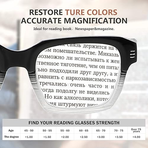 Miniatura 6 de Eyekepper Paquete de 4 lentes de lectura de gran tamaño para mujer, marco grande +0.75
