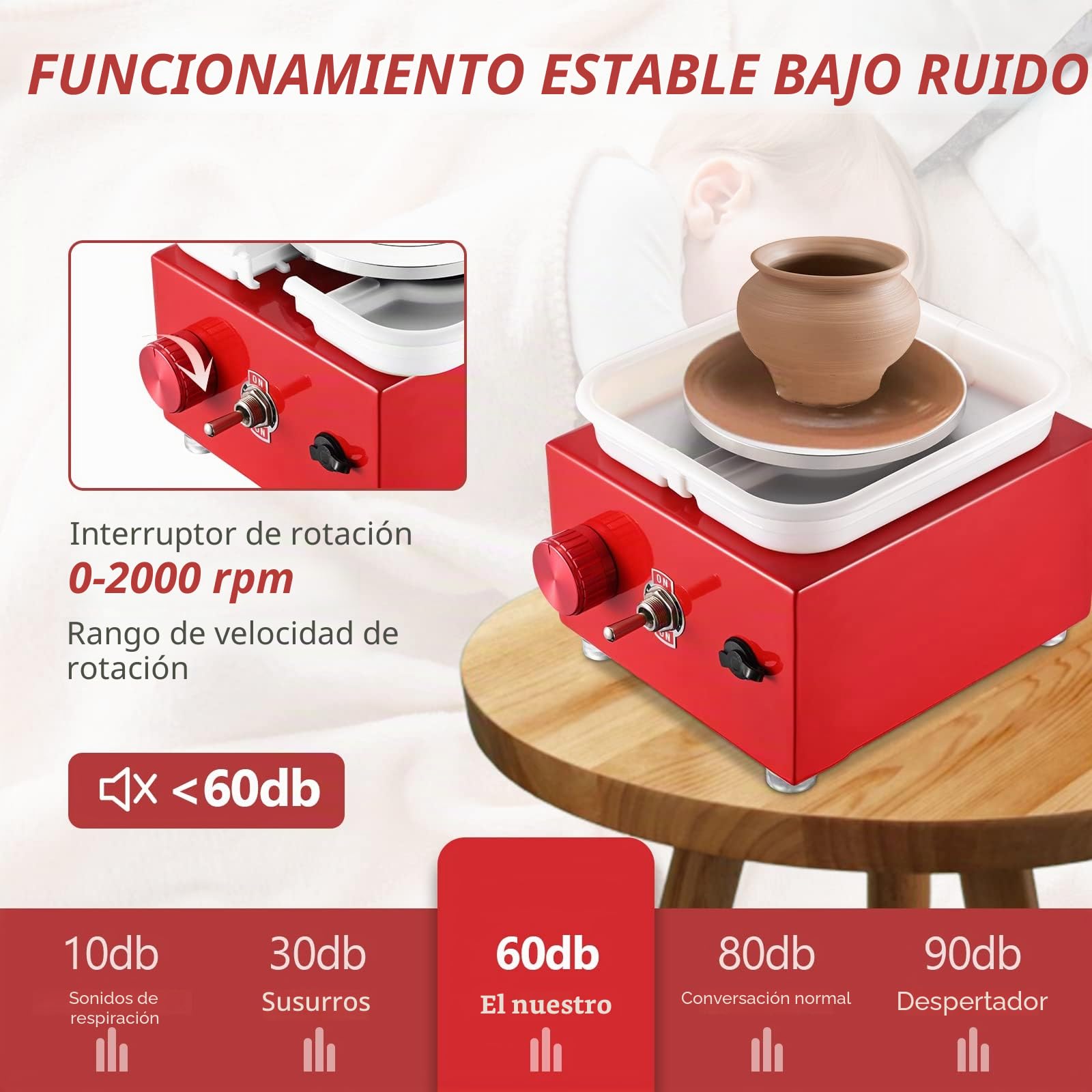 Torno Alfarero,Torno Ceramica 2000 RPM de Velocidad Ajustable,Torno de Alfarero con Placas de 10/6,5 cm,Kit Ceramica para Niños y Adultos（Rojo）