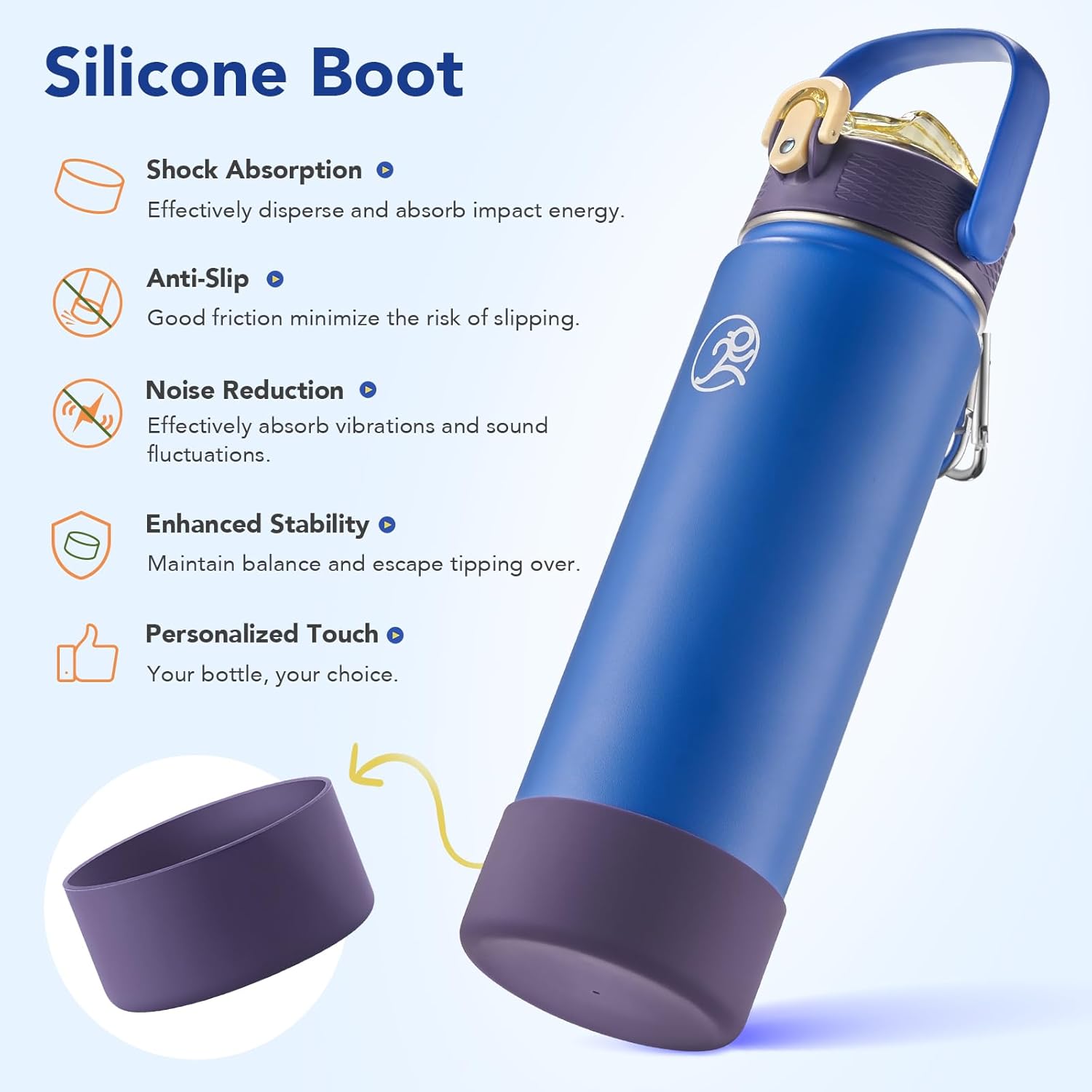 GOSWAG Insulated Water Bottle 24 oz, Stainless Steel Water Bottles with 2 Lids and Silicone Sleeve for School and Work, Double-Wall Vacuum Insulation - Image 4