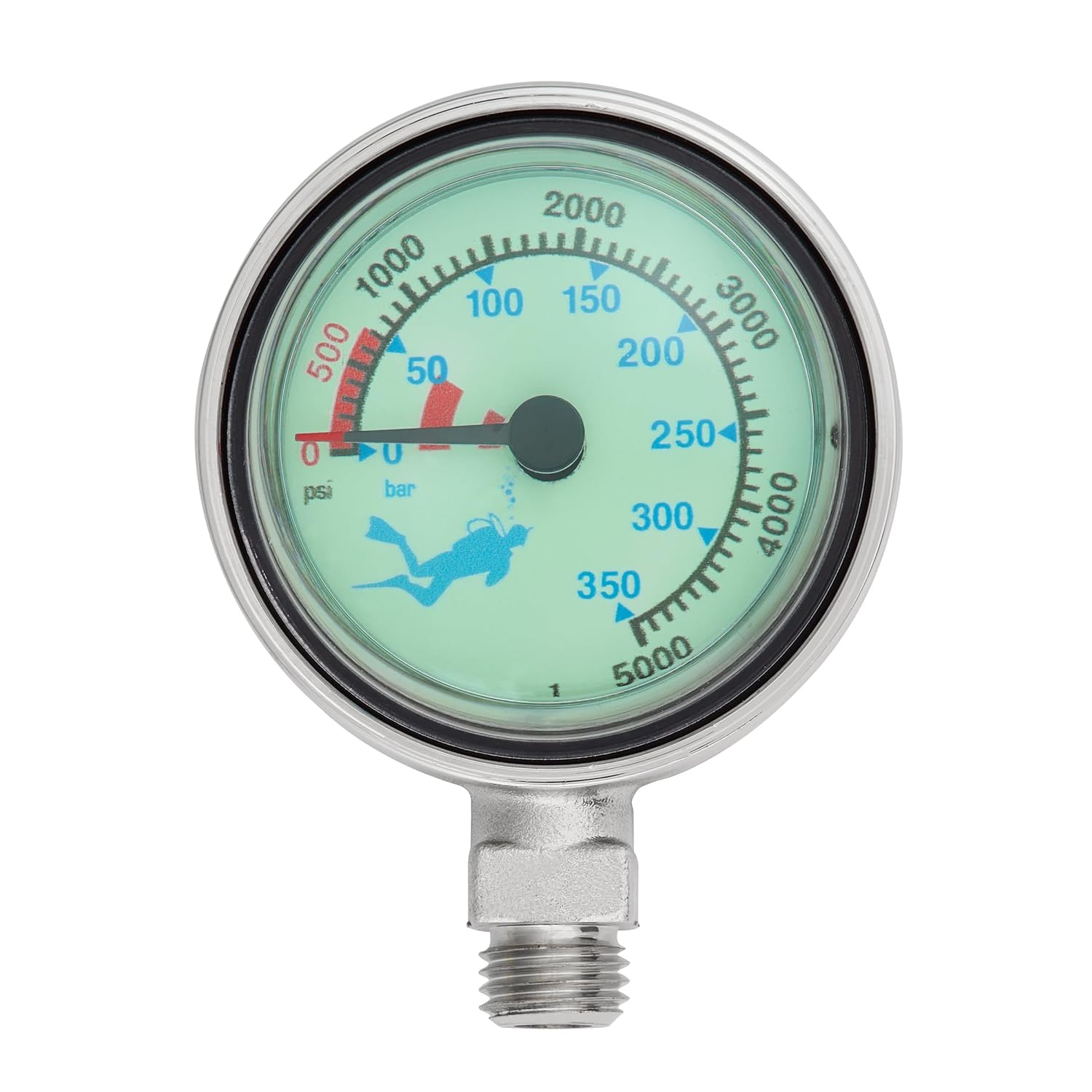 Nano Pressure Gauge Only
