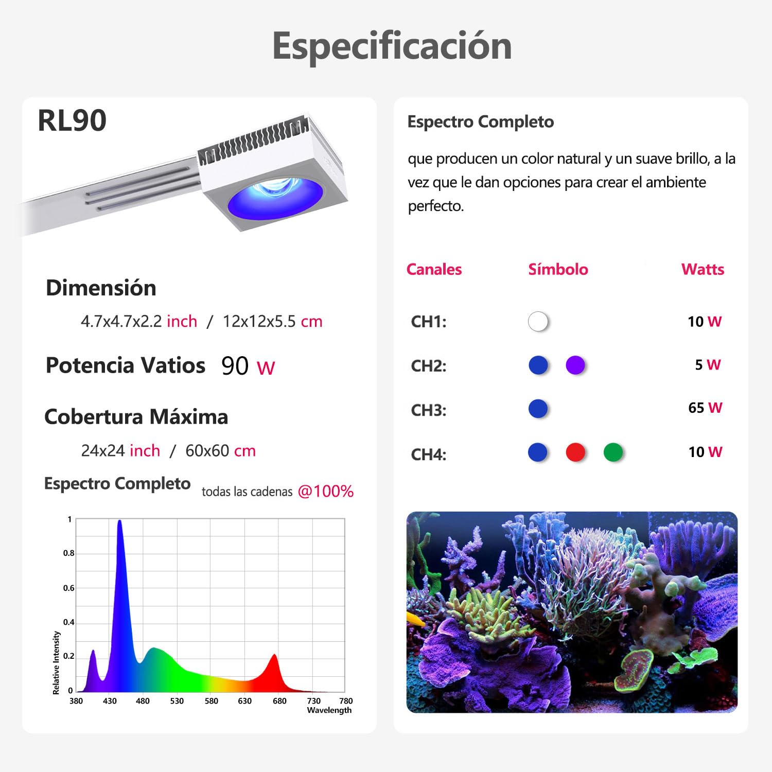 PopBloom RL90 Luz LED para acuarios de agua salada Mini Nano Iluminación para peceras Lámpara LED de arrecife de espectro completo