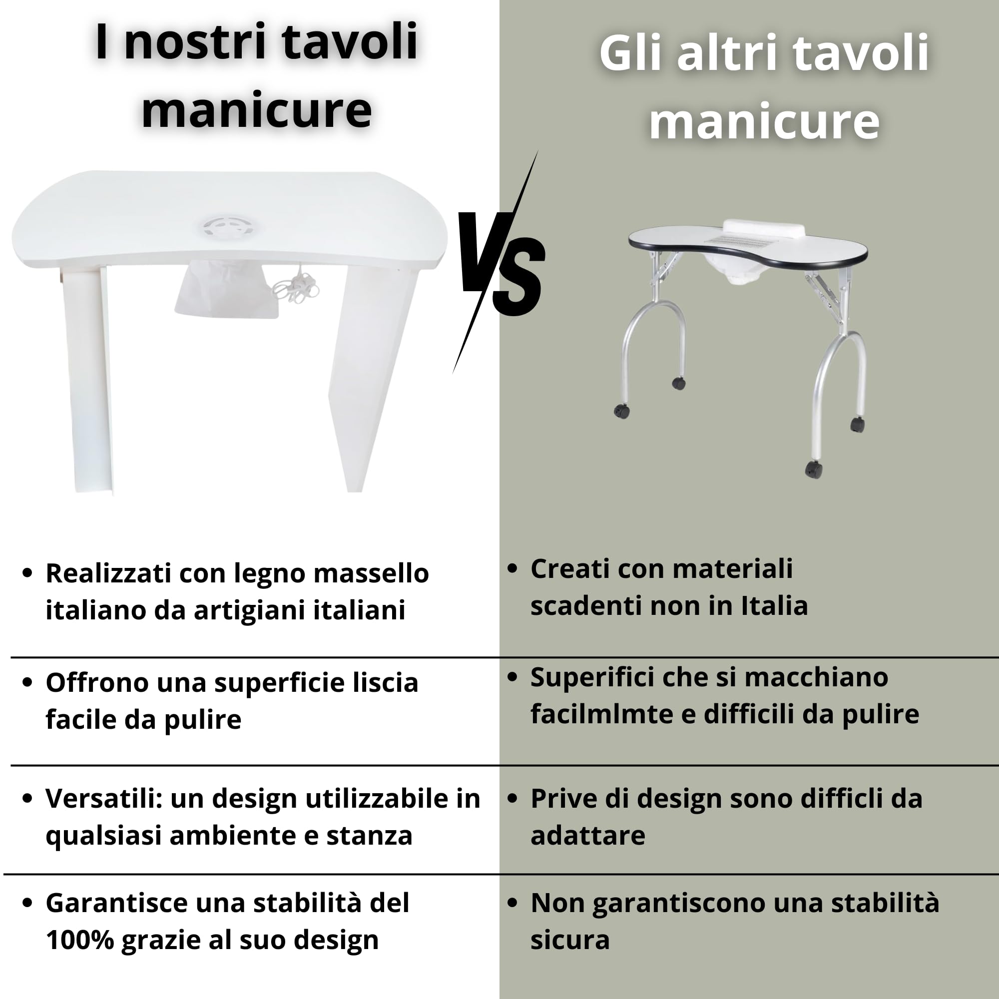 Falegnameria Matonti Tavolo Manicure Professionale con Aspiratore Elettrico 25W per Unghie, Nail Art, Polveri Made in Italy