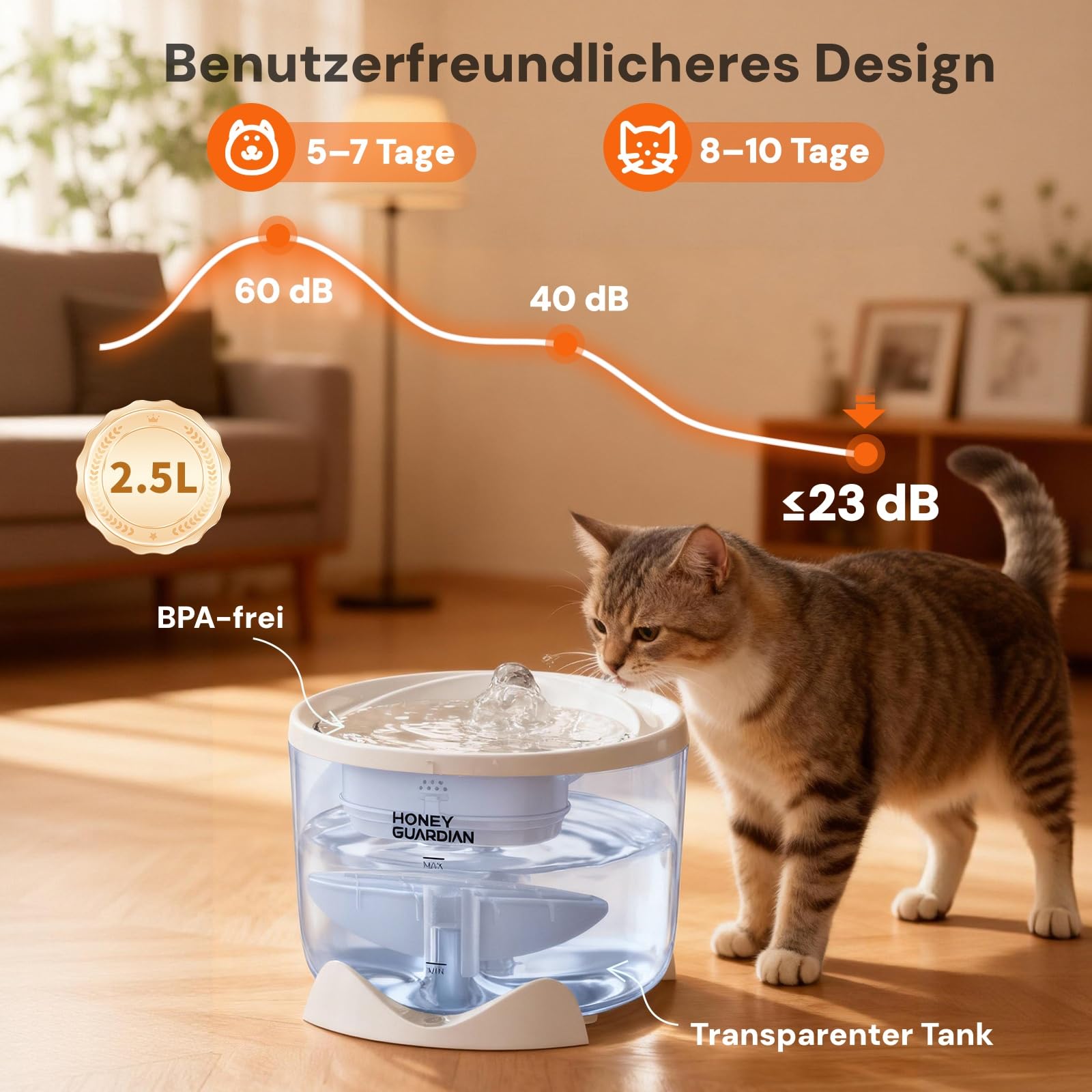Katzenbrunnen Kabellos Pumpe, Intelligenter Trinkbrunnen für Katze | Katzen Trinkbrunnen mit Akku 2000mAh, Katzen Hunde Wasserbrunnen mit App-Steuerung, Wasserspender 2 Filter, BPA-frei