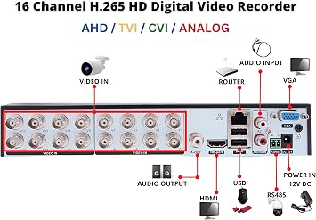 Evertech 16 Channel H.265 DVR Recorder with Pre-Installed 2TB Hard Drive, 1080P HD CCTV Security System, Supports TVI AHD CVI Analog Cameras, HDMI and VGA Output, Remote Viewing