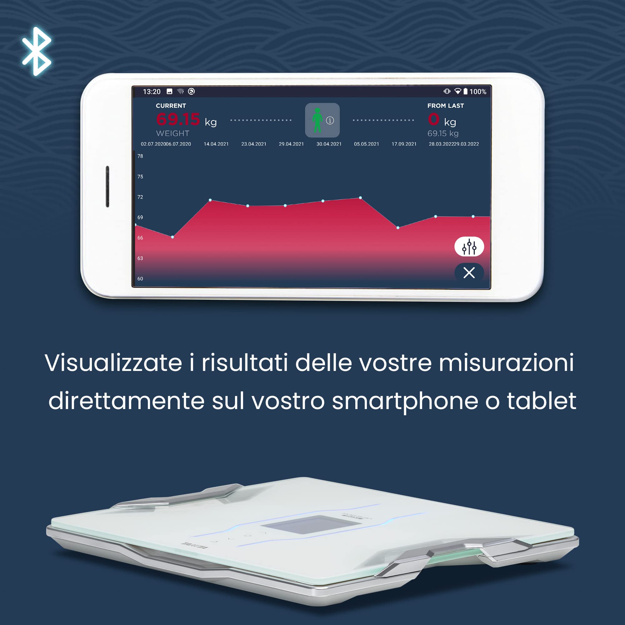 TANITA RD-953 Bianco, Premium Designer, Analizzatore di composizione corporea, Connessione Bluetooth My TANITA Healthcare App