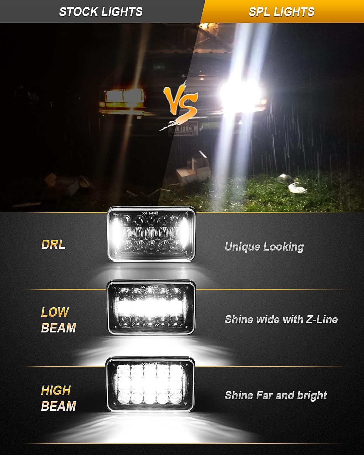 SPL DOT Approved 60W 4x6 Inch LED Headlights with DRL and Hi/Lo Sealed Beam for H4651 H4652 H4656 H4666 H6545 Freightliner Kenworth Peterbilt International Volvo Sterling Western Star Mack-Black