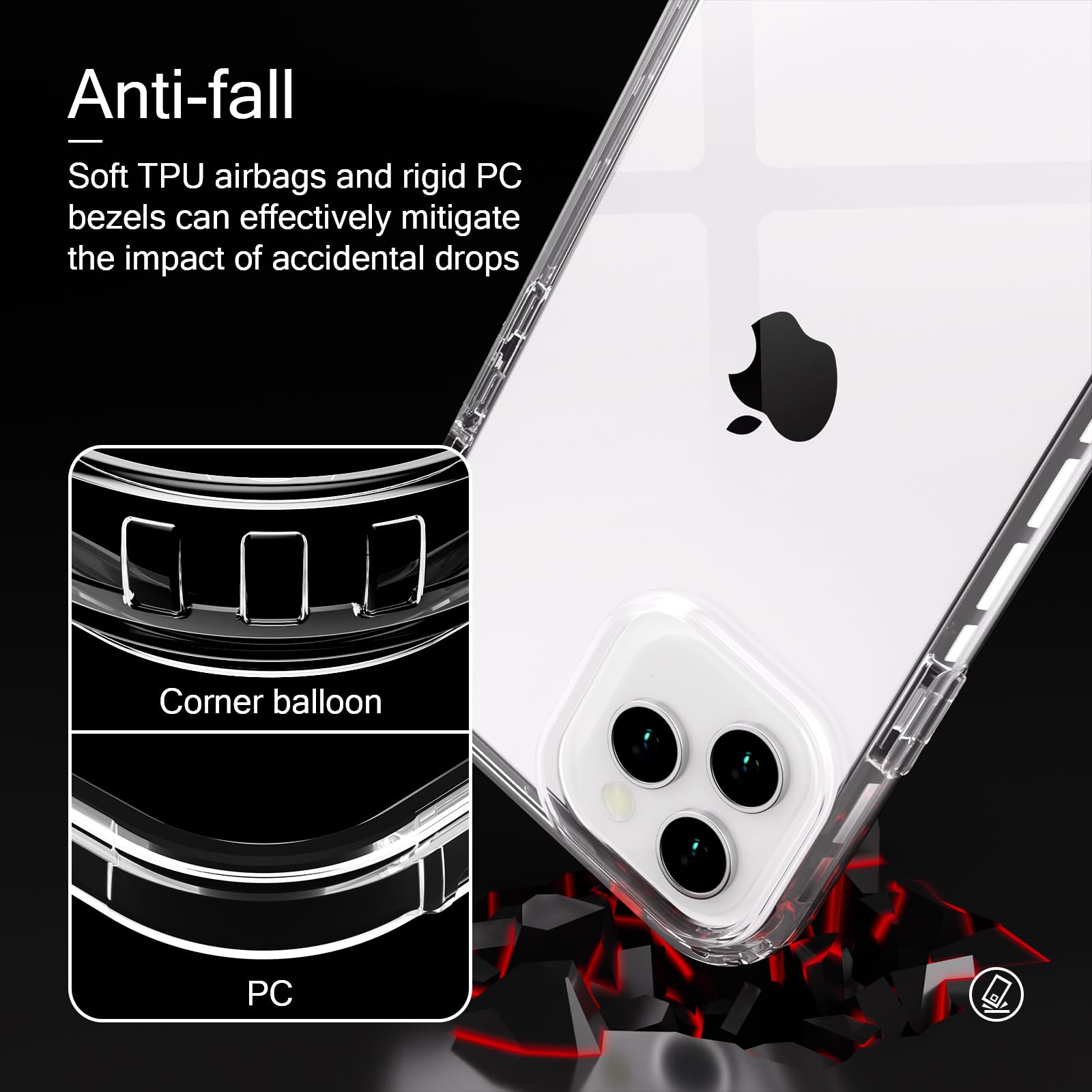 SharkProten Coque Pour IPhone 12/iPhone 12 Pro, Coque Intégrale à