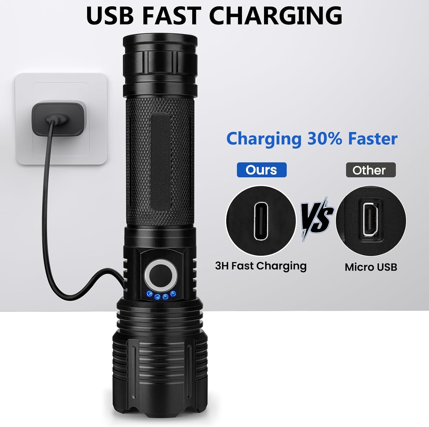 3Pack Flashlights High Lumens Rechargeable, 99,000 Lumens Super Bright LED Flashlight, Powerful Flash Light with 5 Modes, Flashlights for Home Camping, IPX7 Waterproof