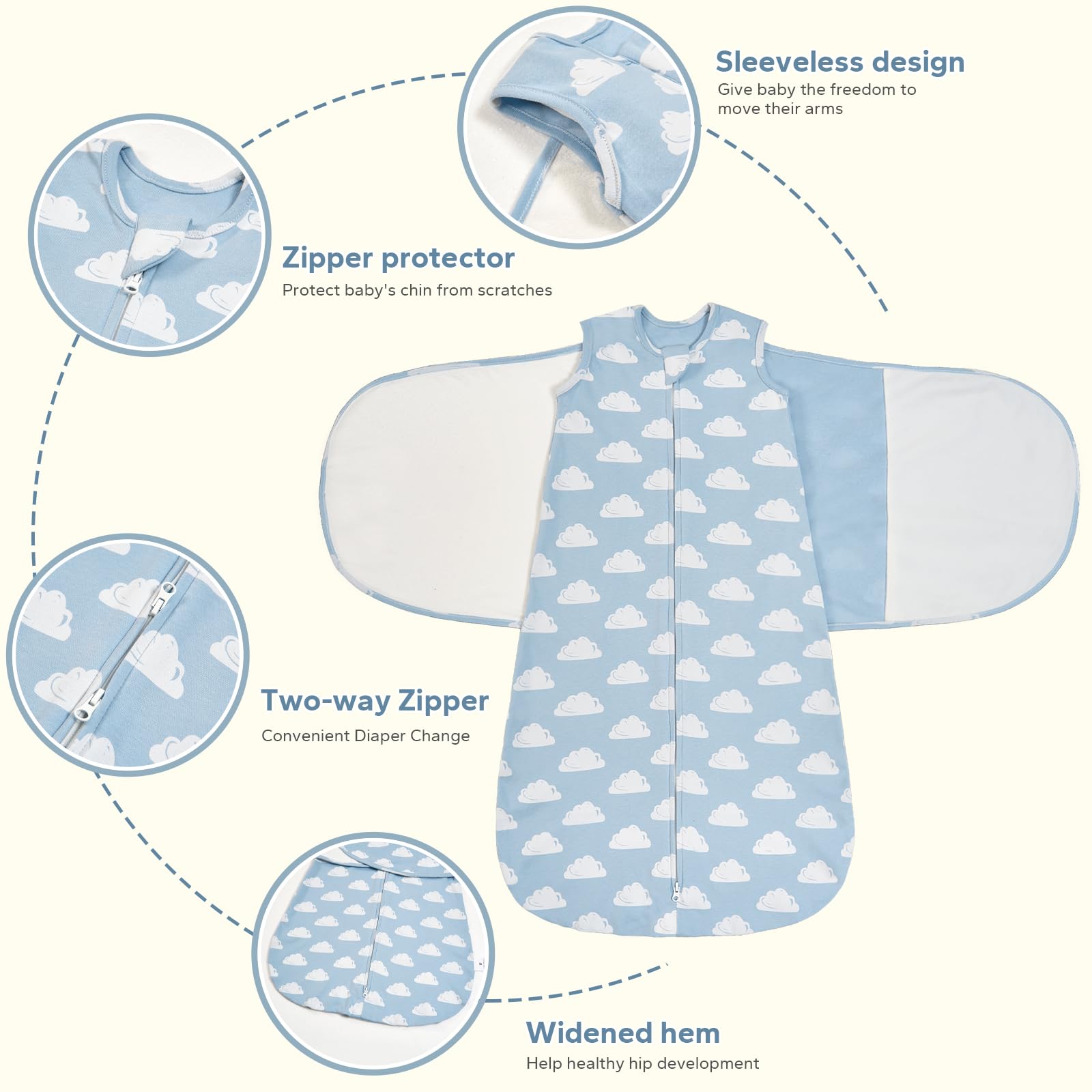 FUNUPUP Sacchino Nanna Estivo 1 Tog 0-12 Mesi, Swaddle Neonato in Cotone, Sacco a Pelo Leggero Primavera