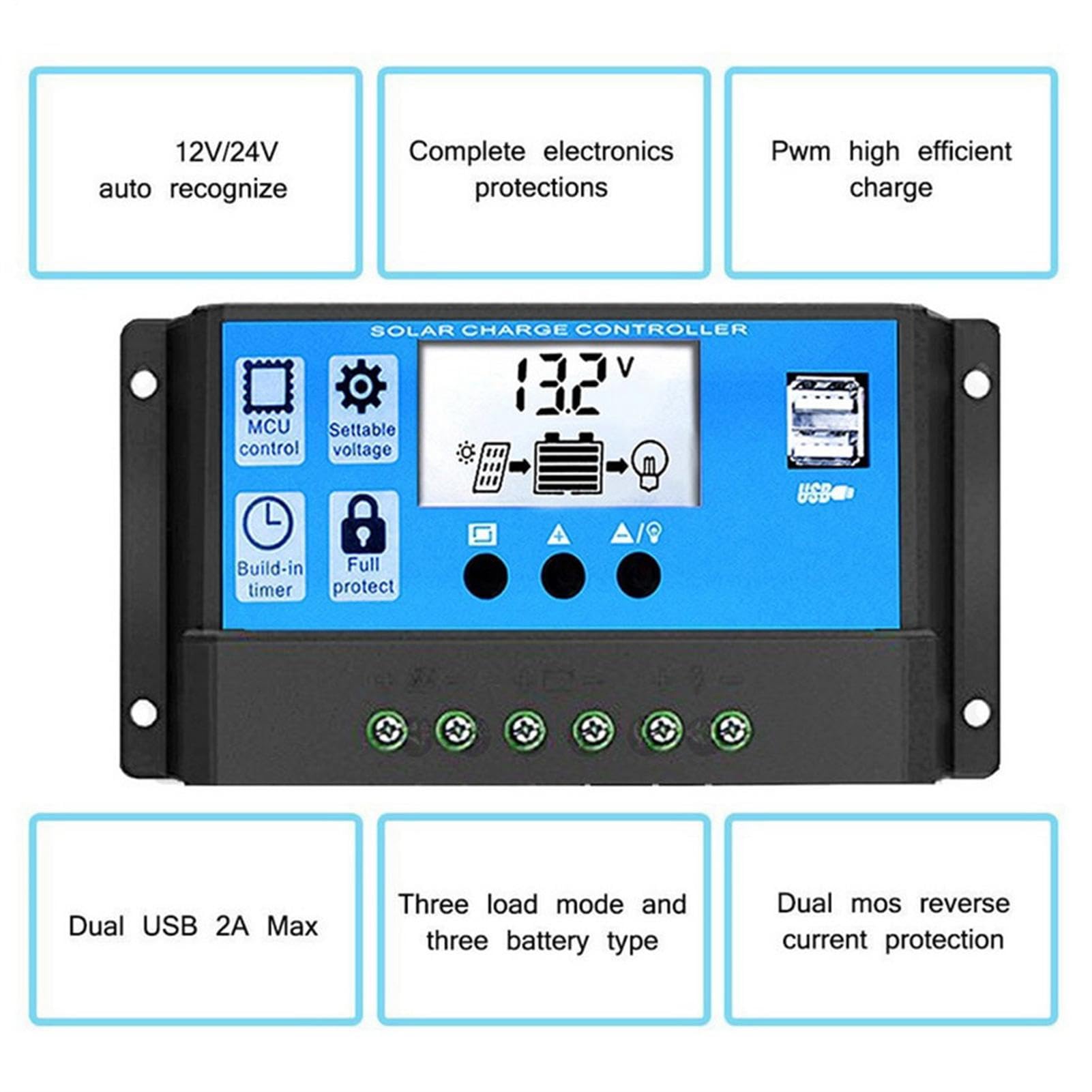 Solare Completo - Pannello 18W, Caricatore 12V, Inverter 300W
