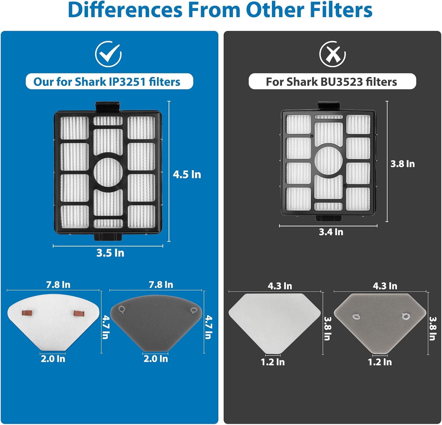 Replacement for Shark IP3251, IP3251C, IP3253, 2 PACK Auto-empty Dock Hepa Filter + 4 PACK Pre-motor Filter Assembly & 2 PACK Handheld Vacuum Post-motor Filter+ 4 PACK Pre-moter Filters