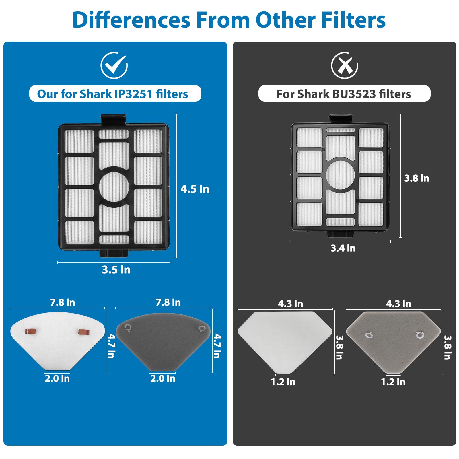 Repuesto para Shark IP3251, IP3251C, IP3253, paquete de 2 filtros HEPA de base de vaciado automático + 4 unidades de montaje de filtro premotor y 2 filtros postmotor de vacío de mano + 4 filtros