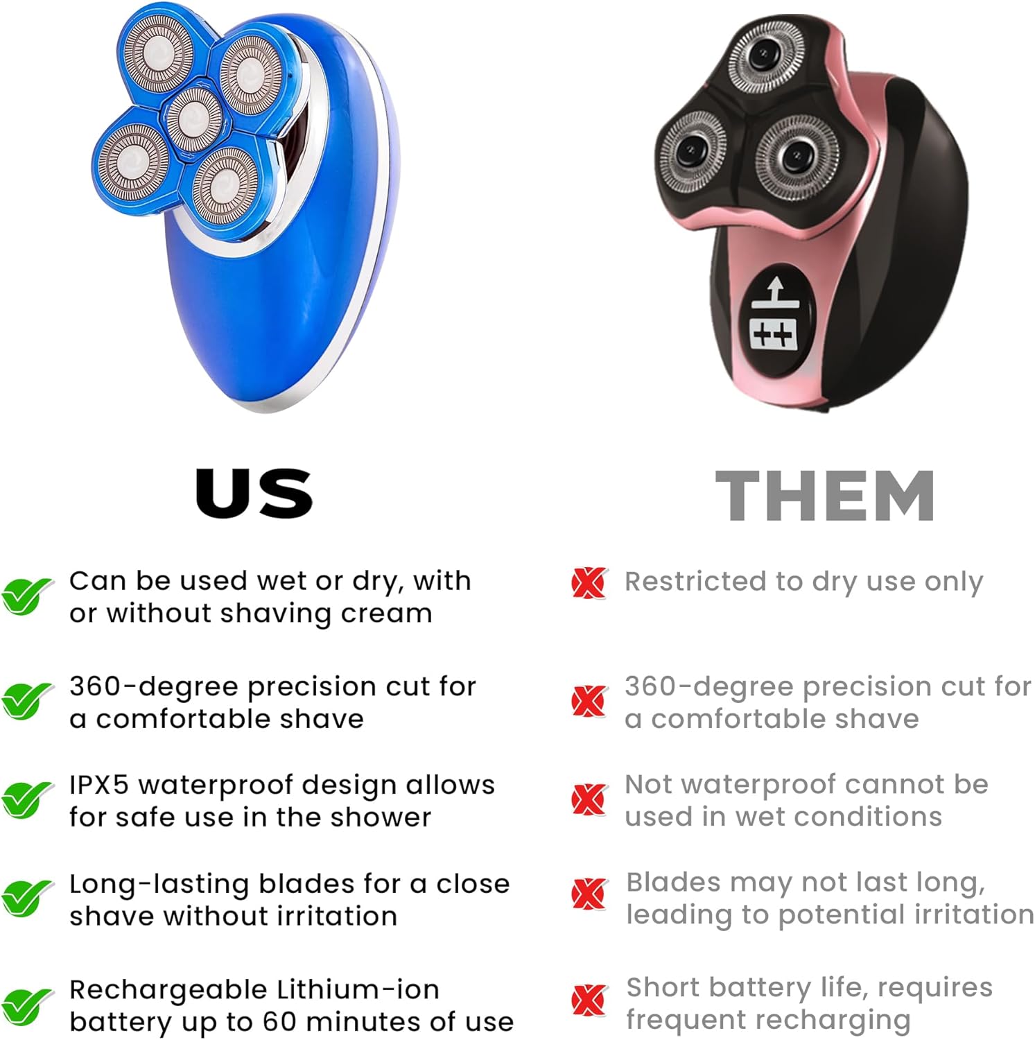 Pop Sonic 5-Head Electric Shaver Kit - Unisex (Blue) Shaver for Face, Head & Body - Smooth, Waterproof USB Rechargeable Trimmer with 360-Degree Precision Cut Heads for Men & Women