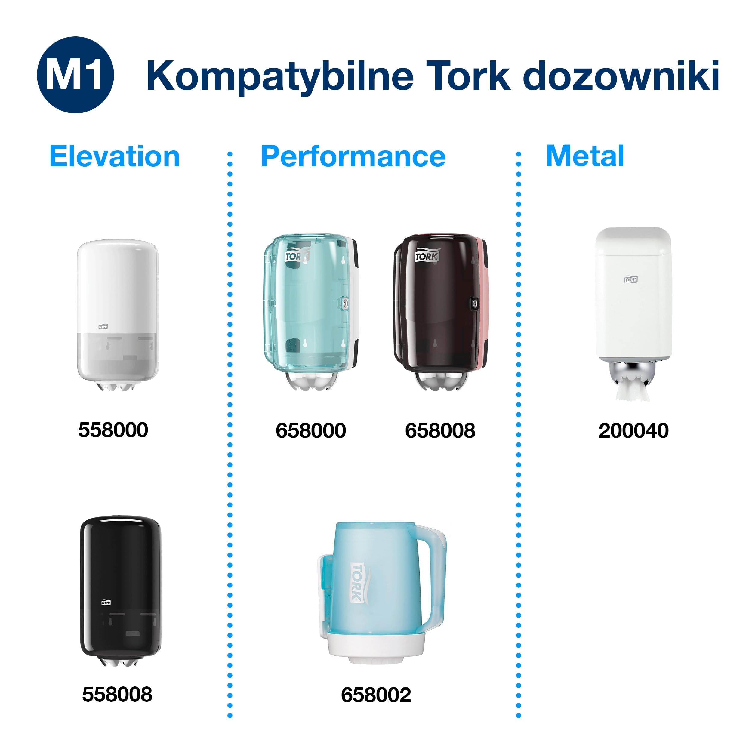Tork czyściwo papierowe do podstawowych zadań, 1-warstwowe