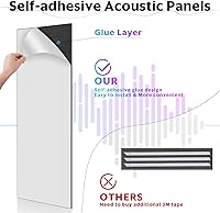 Vista 3 de Acoustic Panels 48“x12”inch Adhesive Soundproof Panels,Rectangular Acoustic Wall Panels Premium Acoustical Wall Panel Sound Proof Panels For Walls