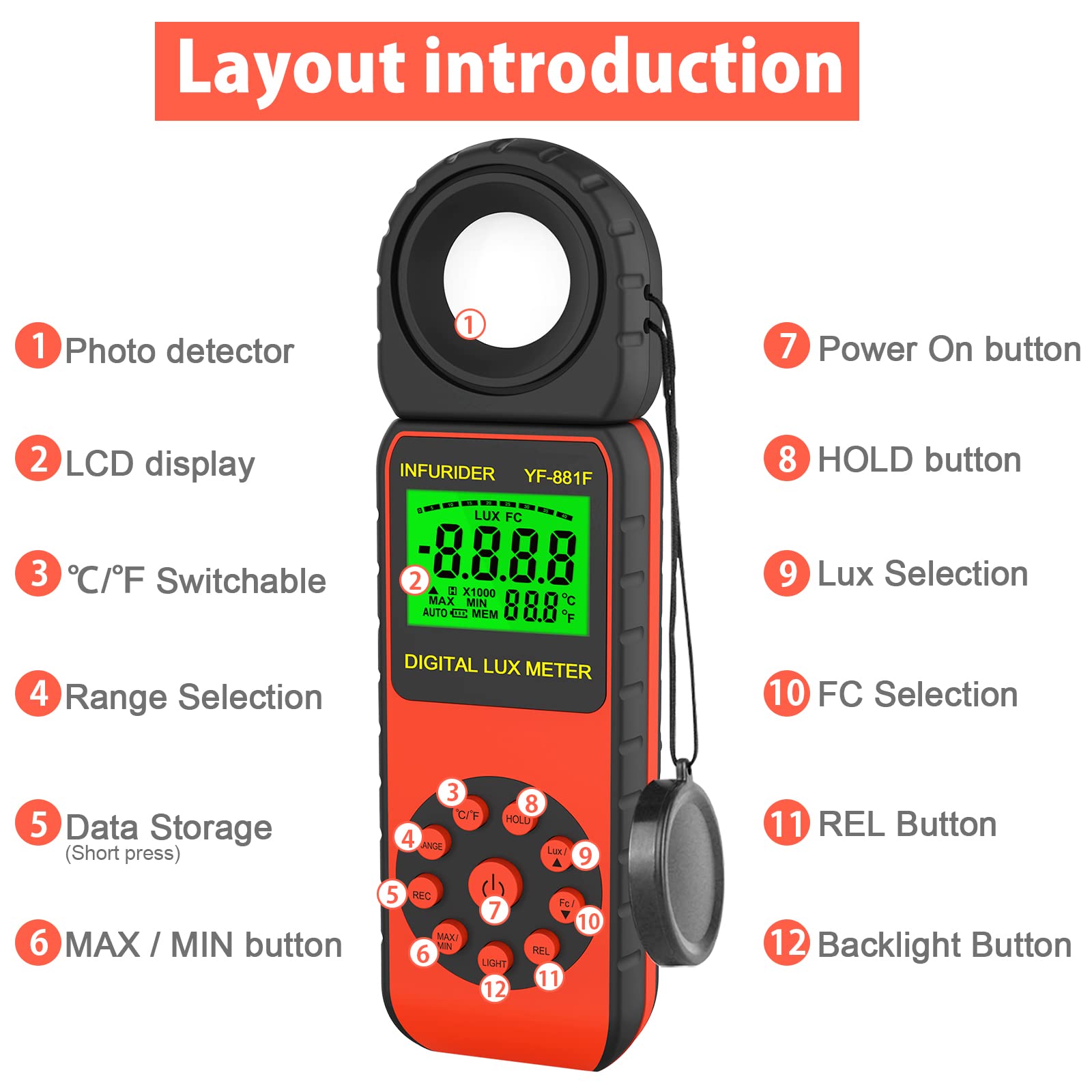 Luxmètre Numérique Luminomètre，INFURIDER YF-881F Luxmetre avec 0.01-400,000Lux，Photomètre avec Détecteur Rotatif à 270° pour Eclairage LED, Plantes, Photographie