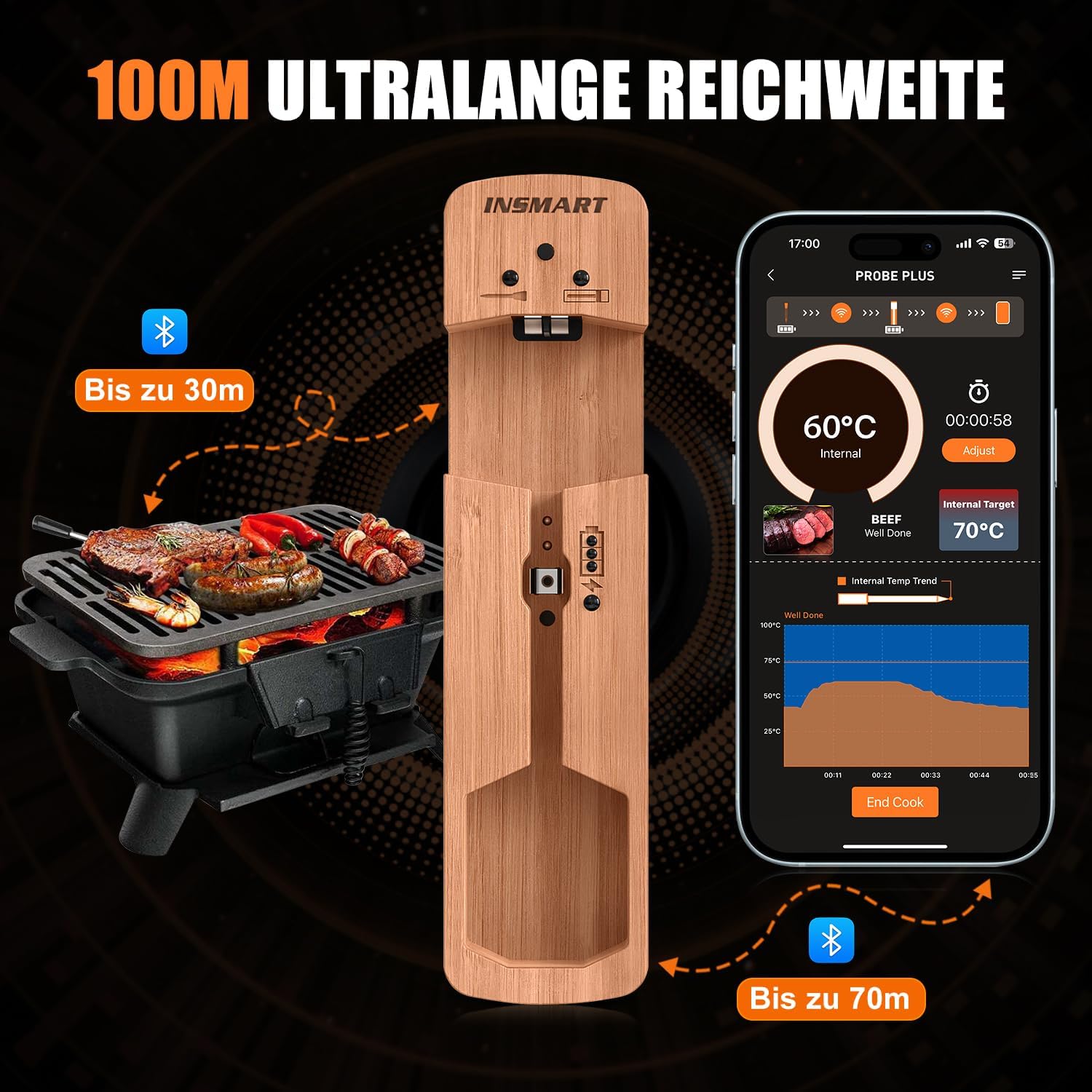 INSMART Smart Fleischthermometer, Grillthermometer mit 100m Reichweite, Bluetooth Bratenthermometer mit App, Multi-Sensor-Technologie, geeignet für Backöfen, Grills, Smoker, Küchen, IPX7 wasserdicht