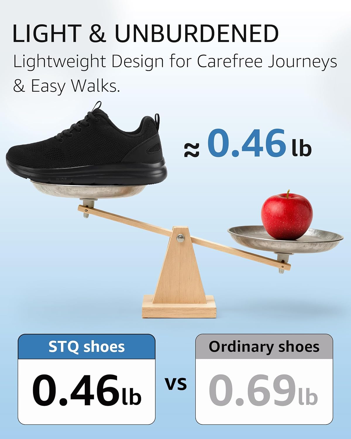 Shoes Women Extra Wide Width Sneakers Running Tennis Gym Workout Training Walking Orthopedic Swollen Feet Diabetic for Plantar Fasciitis Arch Support Bunions Light Breathable