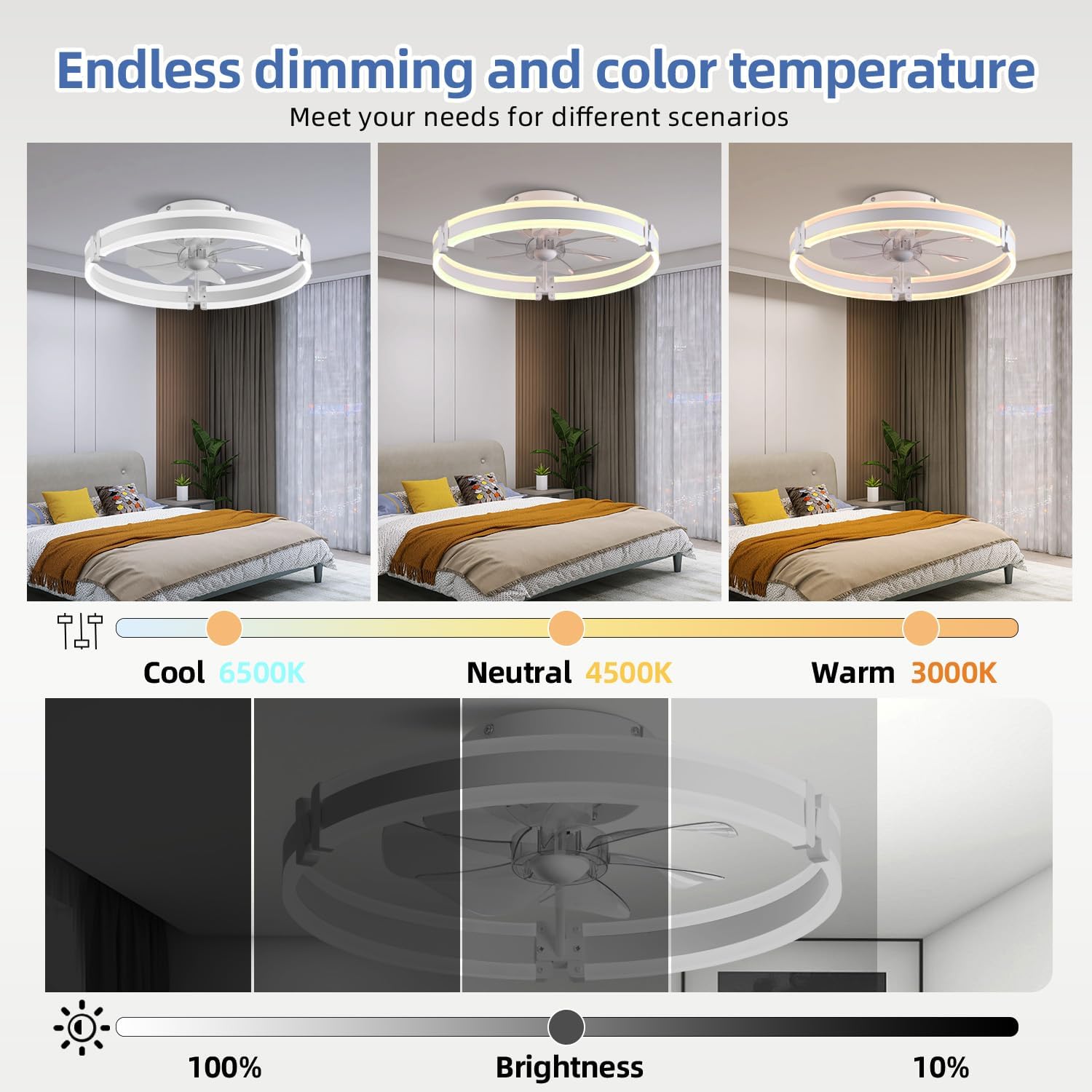 BAYSQUIRREL Ceiling Fans with Lights and Remote, Low Profile Ceiling Fan, 3000-6000K Dimmable Bladeless Fan Light, 3 Colors 6 Speeds Reversible, Modern Flush Mount Ceiling Fan for Bedroom