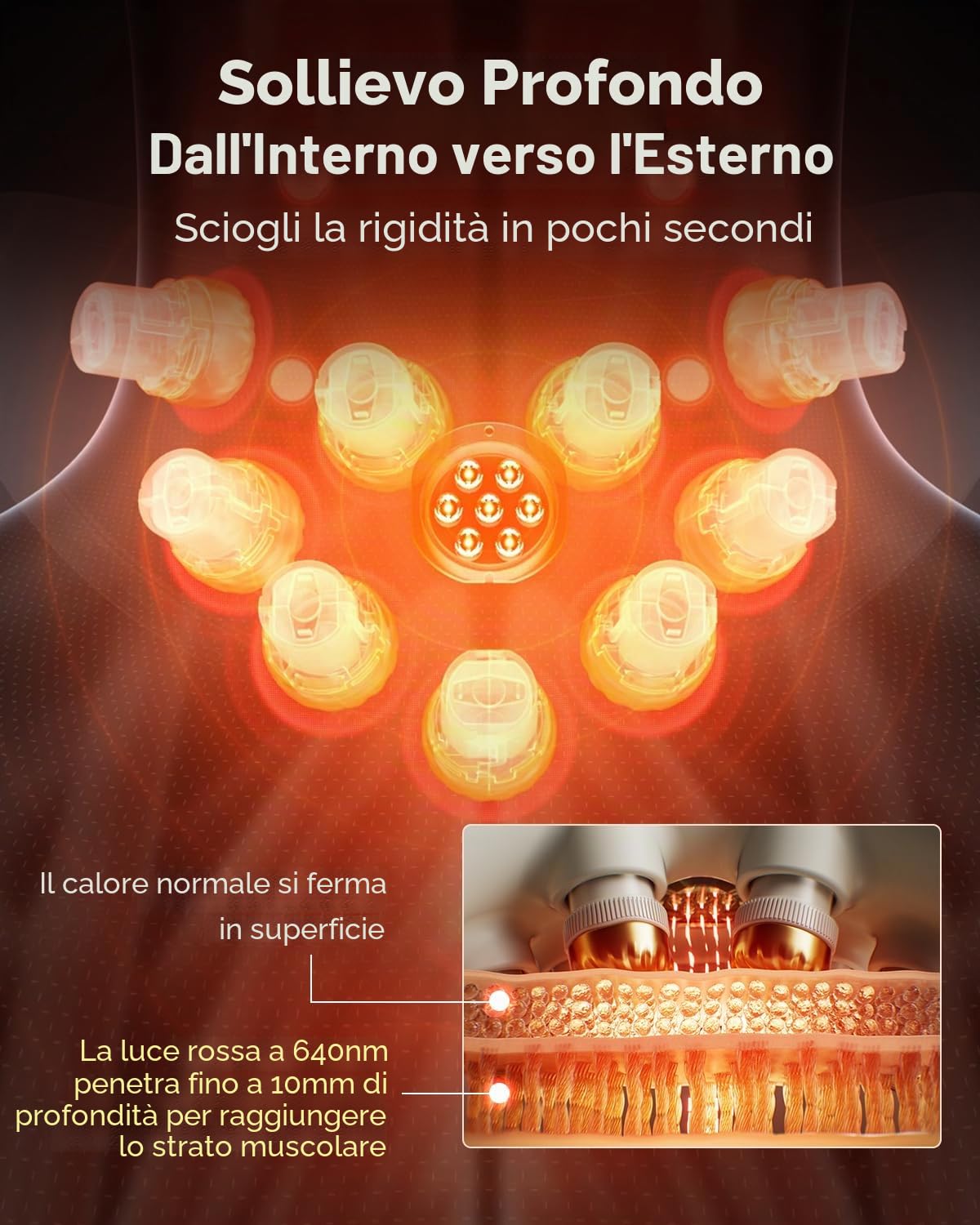 SKG G7PRO-FOLD - Massaggiatore per collo pieghevole con calore, massaggiatore a vibrazione profonda senza fili per alleviare il dolore, portatile, 9D, elettrico, per donne e uomini, idea regalo per