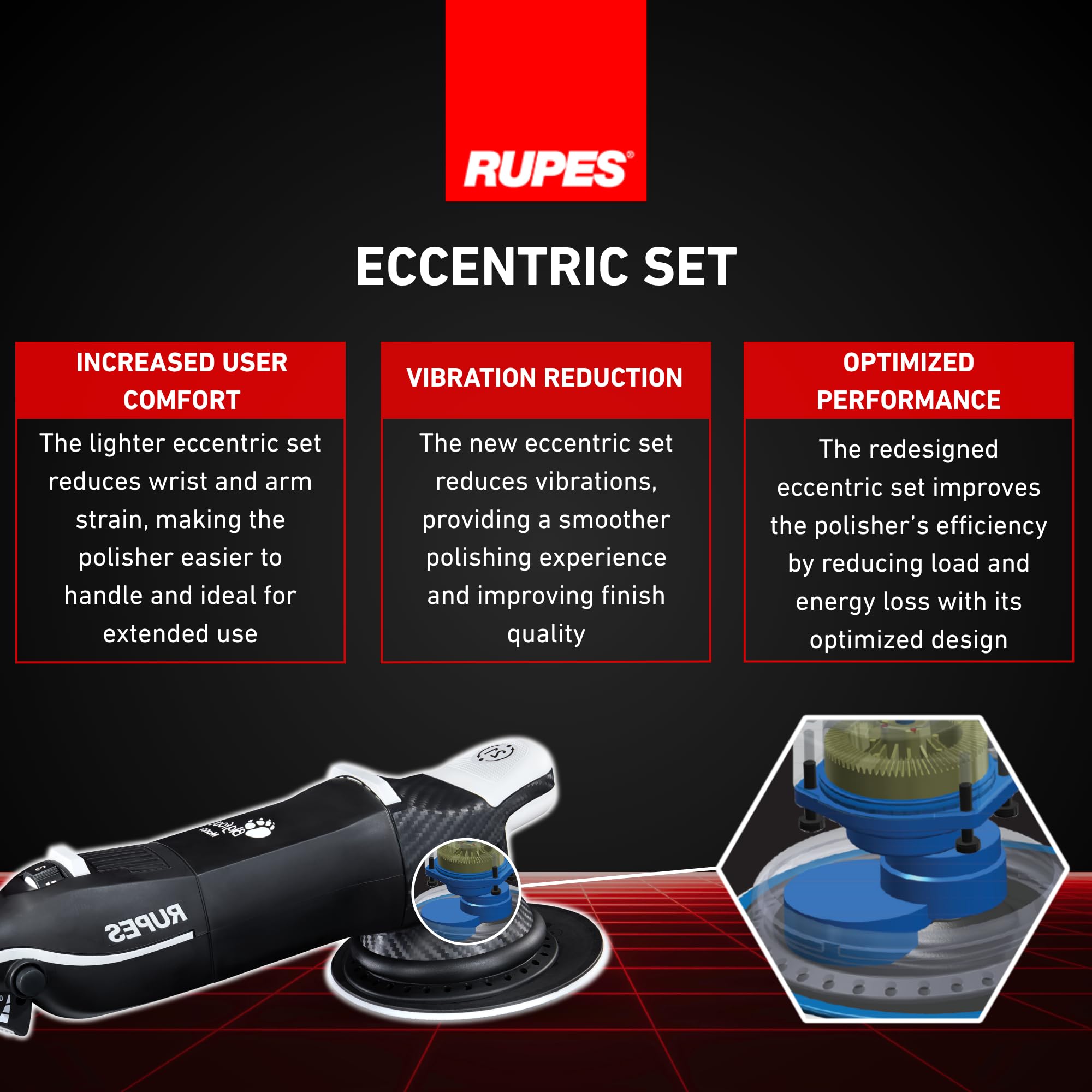 RUPES LHR21V - Lucidatrice orbitale singola Bigfoot Mark V, rumore e