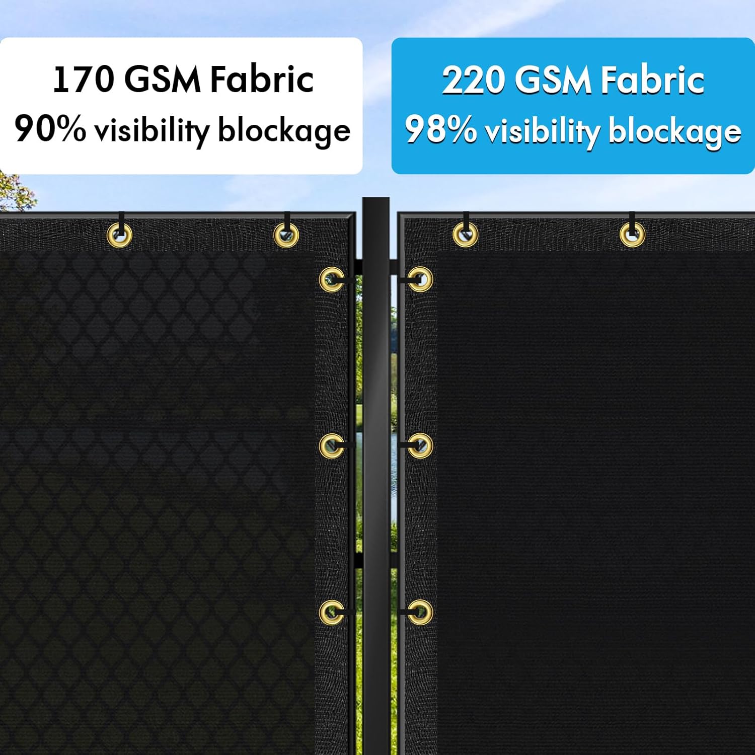 UPGRADE Privacy Screen Fence 4' x 50' Commercial 220GSM Fence Panel with Brass Grommets Heavy Duty Perfect for Outdoor Back Yard-Black, Customizable