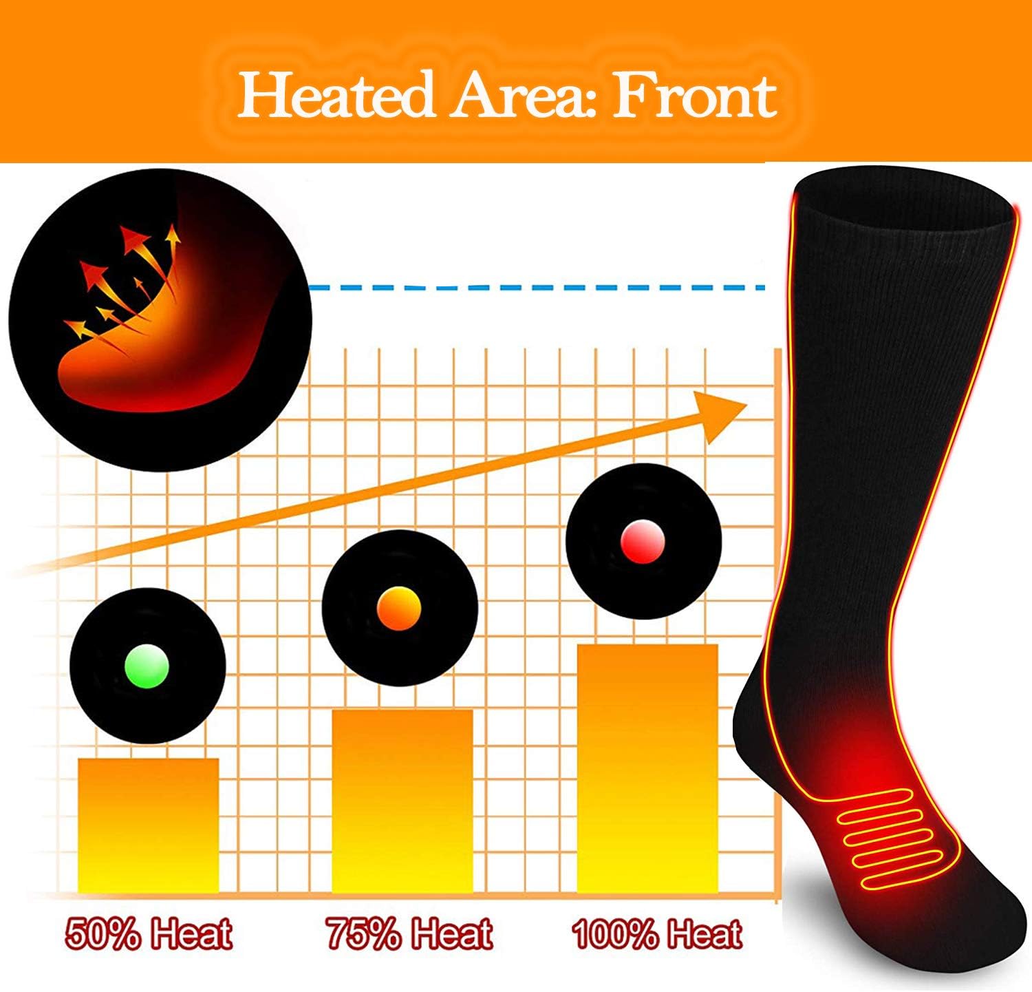 Rabbitroom Heated Socks Women Electric Battery Socks Thermal Insulated Socks for Arthritis, Winter Thick Warm Cotton Sox Heating Foot Warmer, Unisex & USA 6-13 Size - Image 6