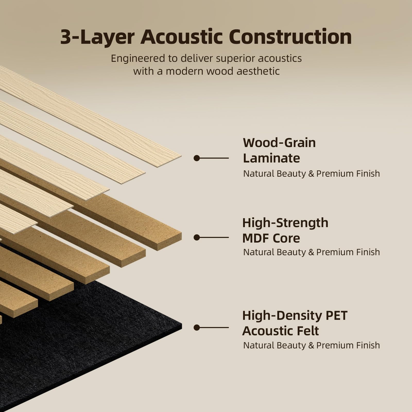 Vieshful 20 Piezas Paneles de Madera Flexibles MDF 28x40cm Roble Natural | Listones de Pared Acústicos para Columnas y Curvas, Paneles 3D para Reducir Eco y Mejorar Sonido, Decoración DIY