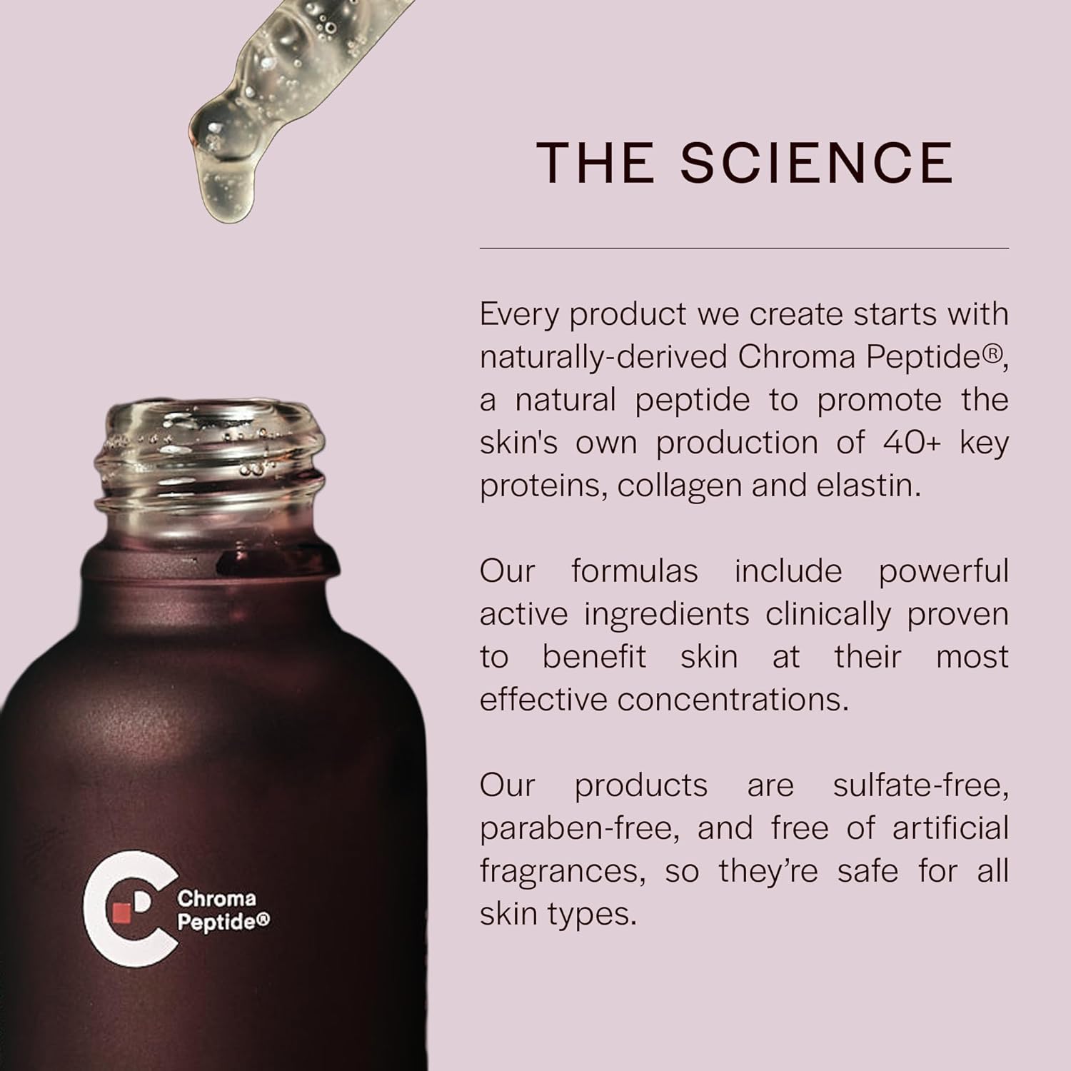 CHROMAT Detox Face Wash - 90mL - Best Anti Aging Facial Cleanser for Mature Skin - Gentle Exfoliating Peptide Cleanser with Hydrating Oils - For Dry, Sensitive & Combination Skin - Image 5