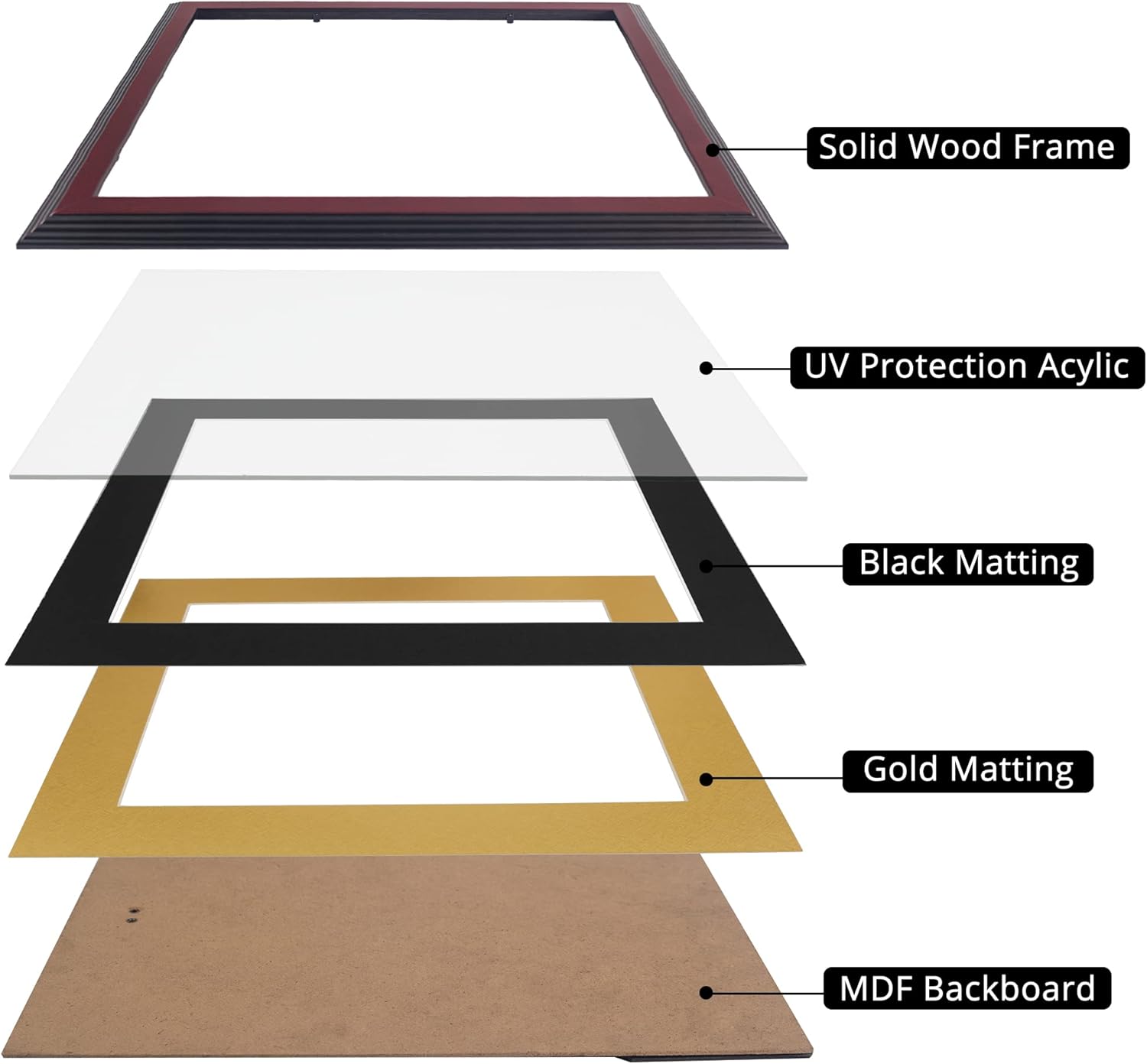 GMFrames Solid Wood Diploma Frame,Fits 8.5x11 Certificate with Mat or 11x14 Document without Mat,UV Protection Acrylic,Matte Mahogany Finish,Black Tapering Stepped Edge,2 Pack