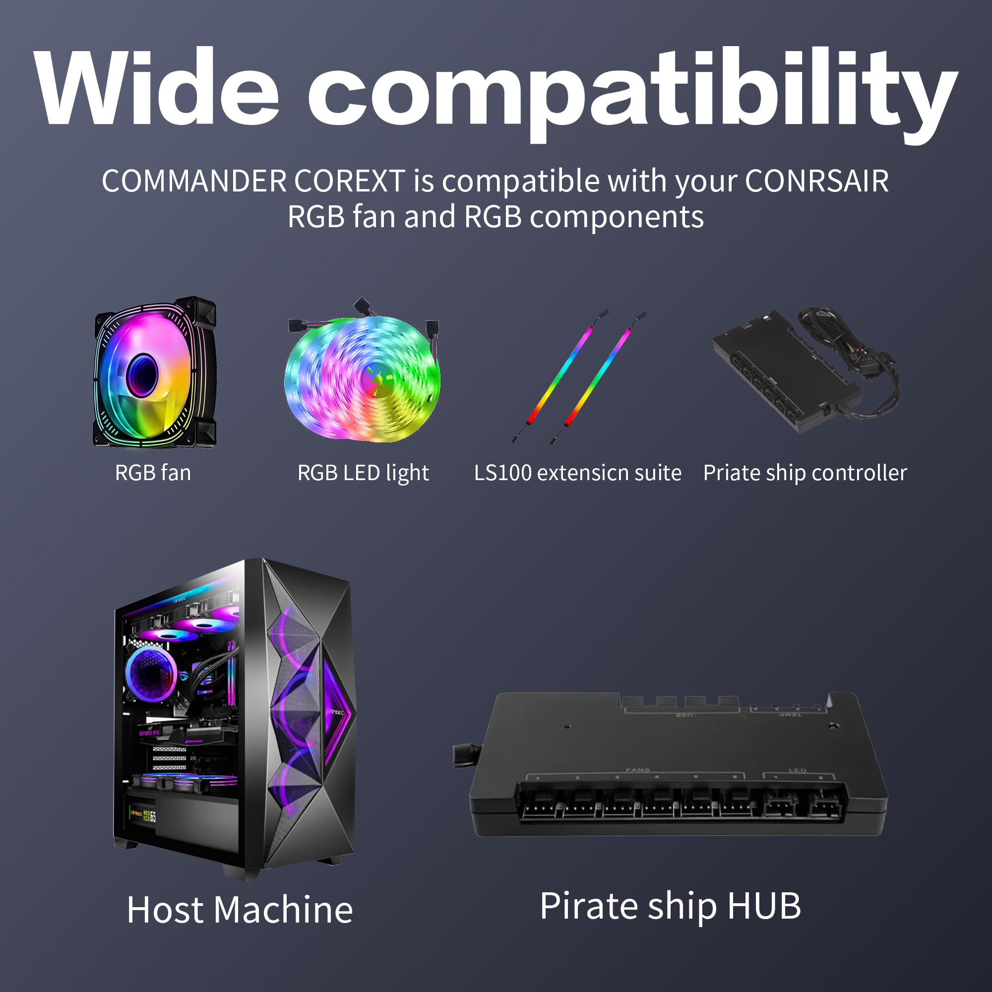 YAODHAOD Adaptador de controlador de ventilador de 5V ARGB a 4/6 pines 1PCS, compatible con Coolmoon EZDIY-FAB Corsair RGB Fan Hub, Otros ventiladores de PC de 4-6 pines y dispositivos LED (ARGB 3