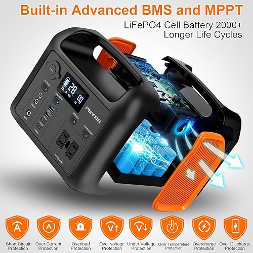 Miniatura 3 de Estación de energía portátil con panel solar de 55 W, batería de reserva LiFePO4 de 299 Wh de 300 W de onda sinusoidal pura CA (pico de 600 W) tomas