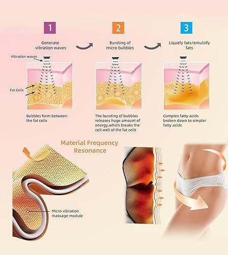 Miniatura 4 de Flouris - Protector de cintura de fibra y ajenjo para moldear el cuerpo, entrenador de abdomen Flourish