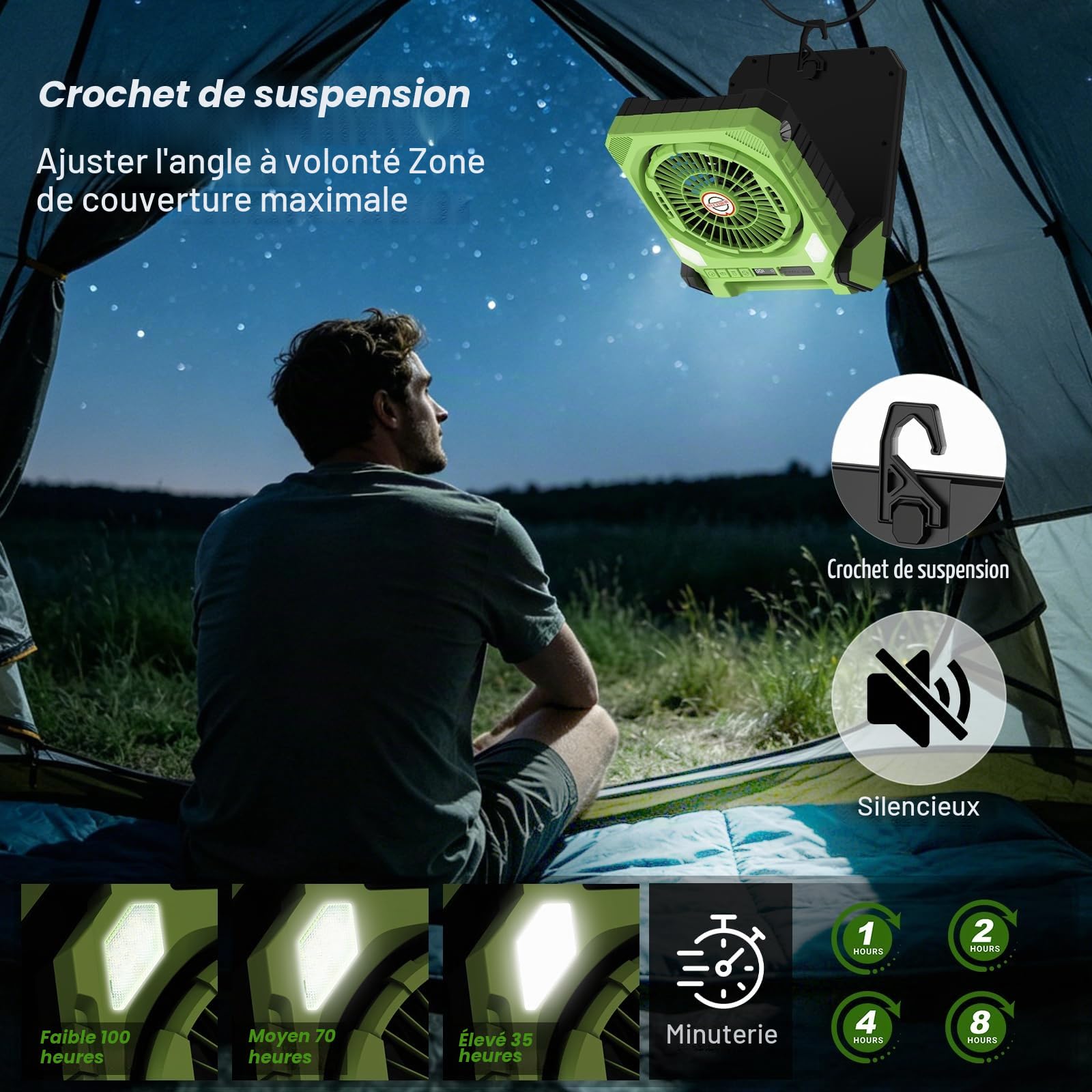 Ventilateur de Camping,Ventilateur Solaire con Batterie 20000mAh Rechargeable,2 Panneaux Solaires,Lumière LED,Lampe torche,Secouant la tête,Affichage Numérique,Minuterie pour Pêche Randonnée Voyage