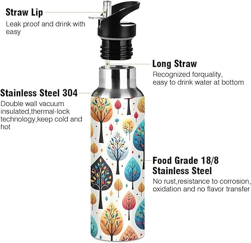 Miniatura 3 de BPA-Free Sport Water Bottle Insulated 20 Oz, Stainless Steel Water Bottle for Gym Outdoor Travel School, Playful Trees