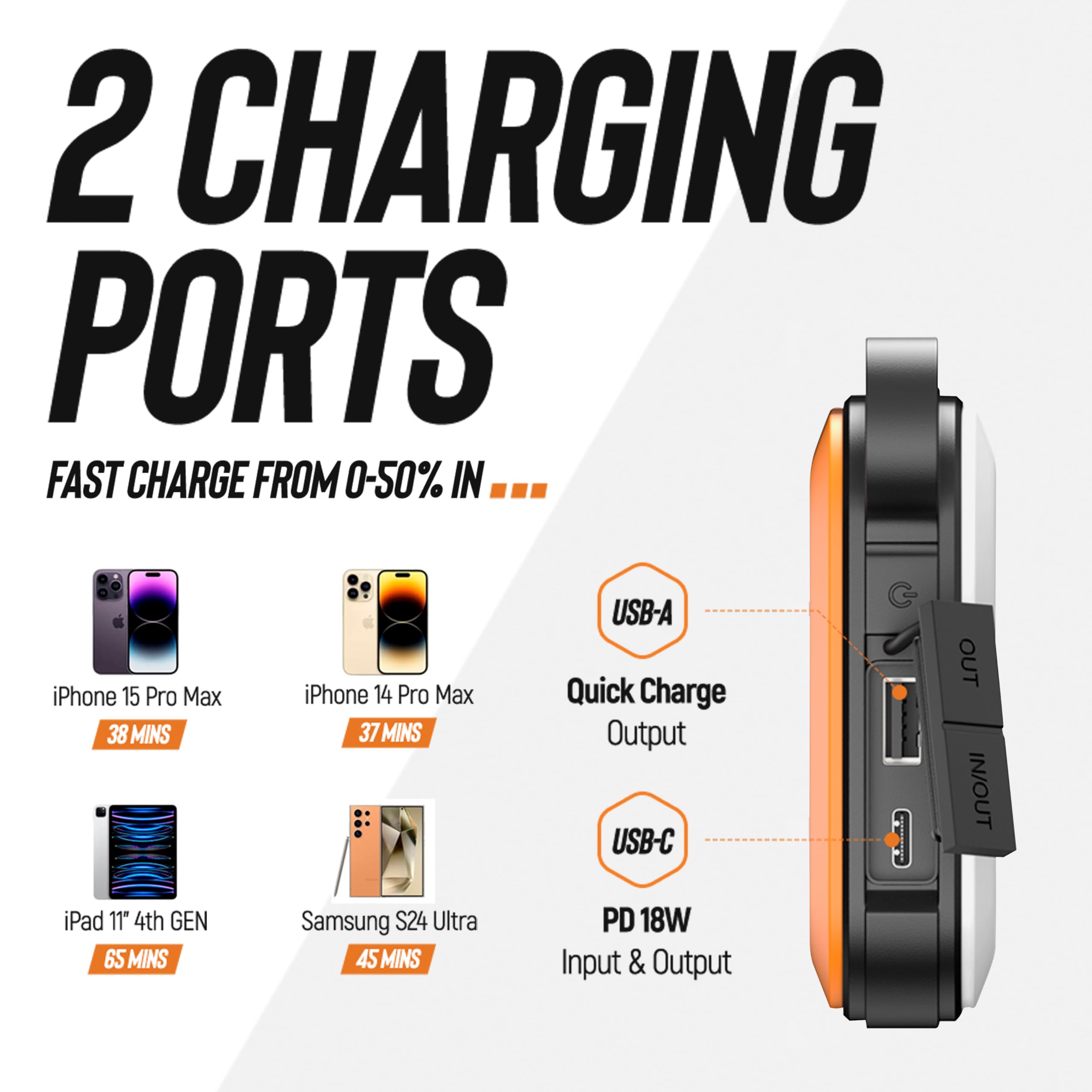 Power Brick