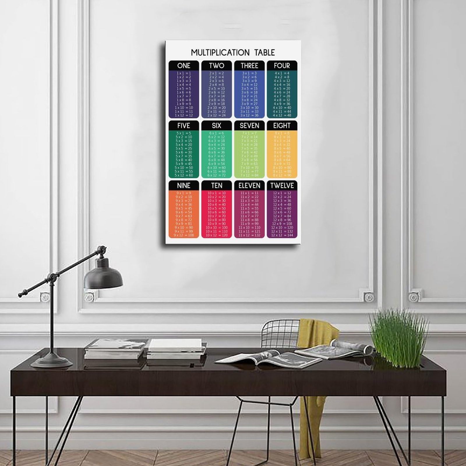 Impression sur toile de table de multiplication de 1 à 12 - Éducation pour les amateurs de mathématiques - Décoration murale moderne pour salle de classe - 40 x 60 cm