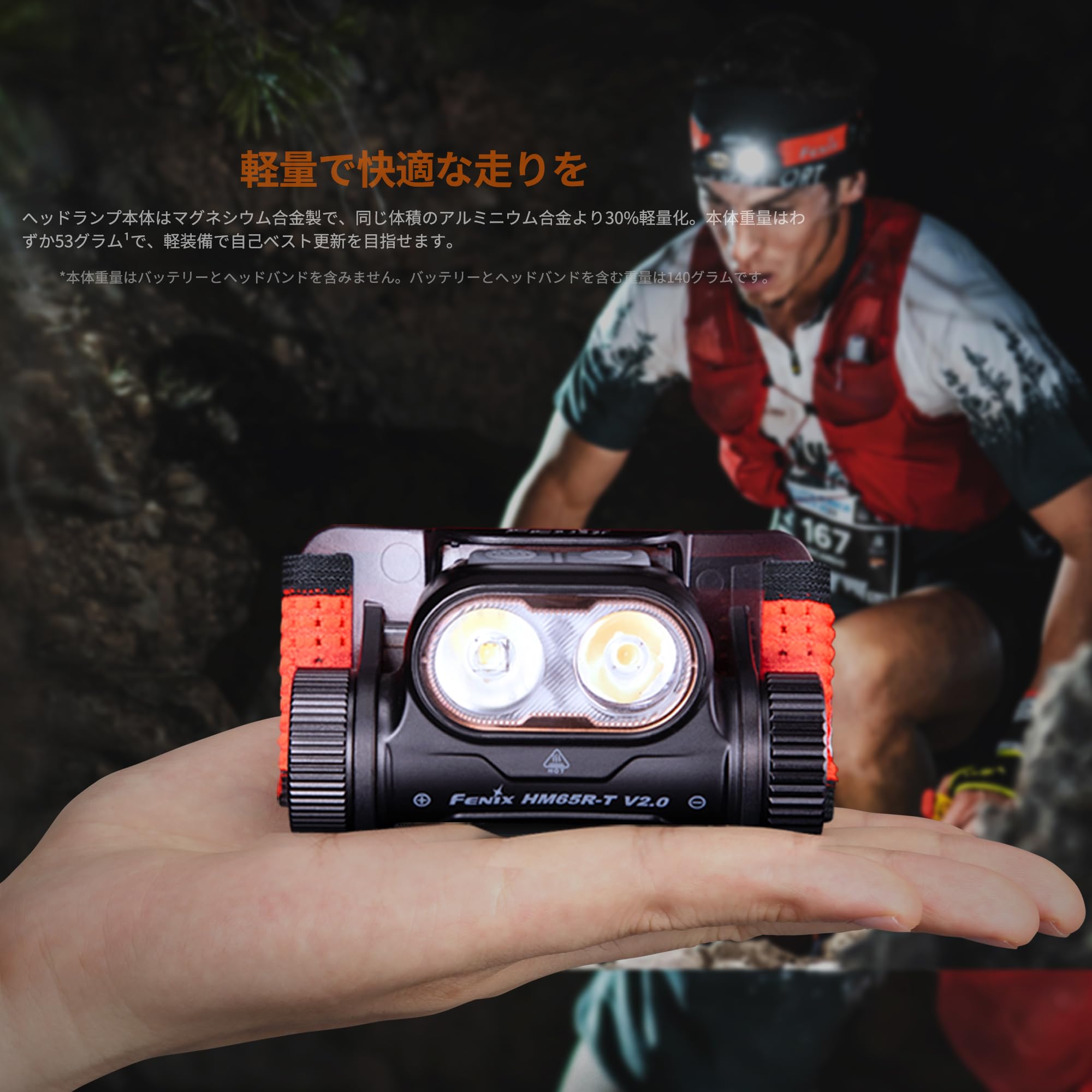 Amazon.co.jp: Fenix HM65R-T V2.0 ヘッドライト 充電式 LEDライト