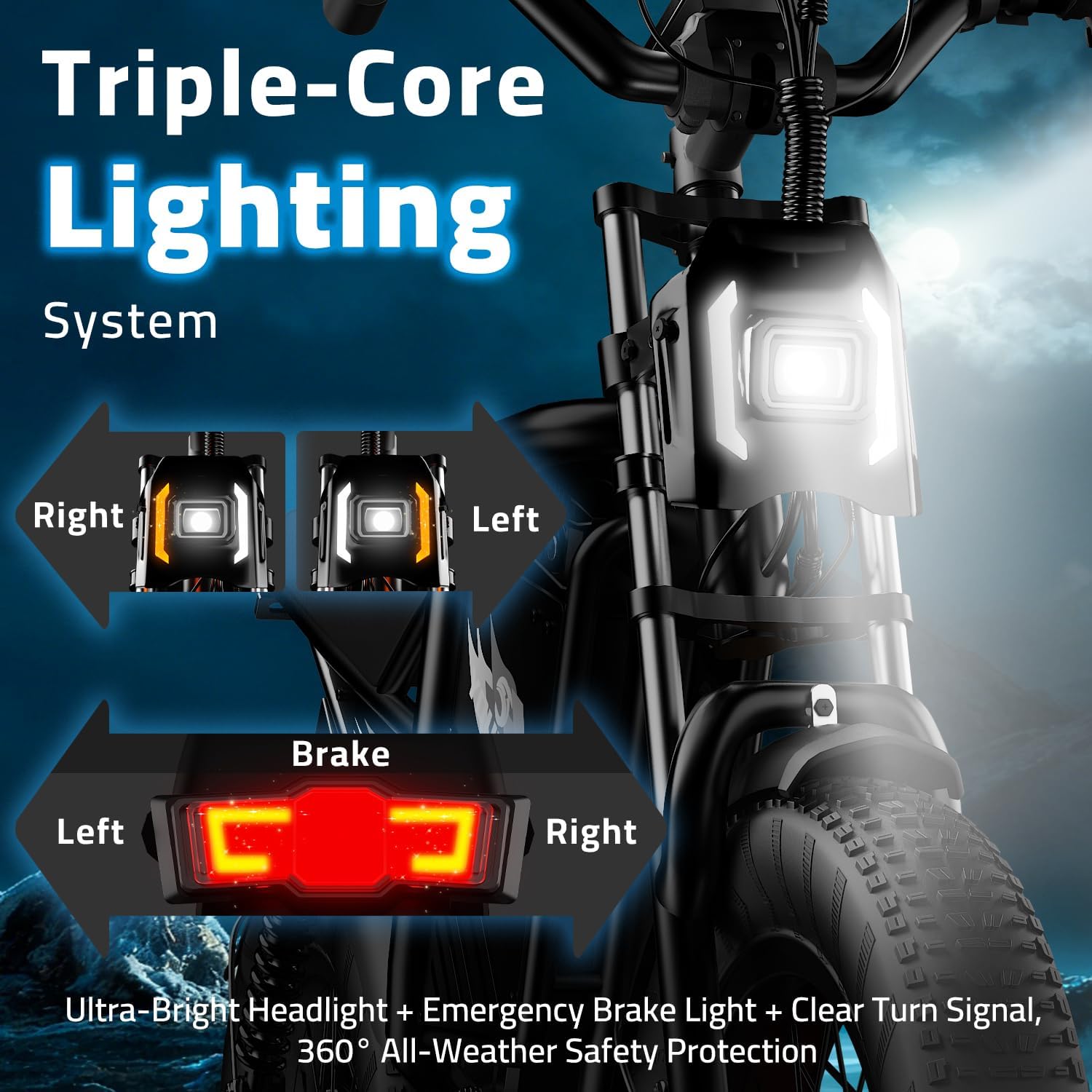 Ebikes for Adults, 1500/2000W Peak Motor with 30/38MPH, 17/20/23Ah Long Range Teens Electric Bike with Dual Hydraulic Brakes, 20" Fat Tire All-Terrain for Commuting E-Bicycle