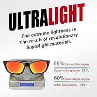 Vista 4 de Duduma Gafas de sol deportivas polarizadas para hombres y mujeres, béisbol, correr, ciclismo, pesca, conducción, golf, marco irrompible, Du646