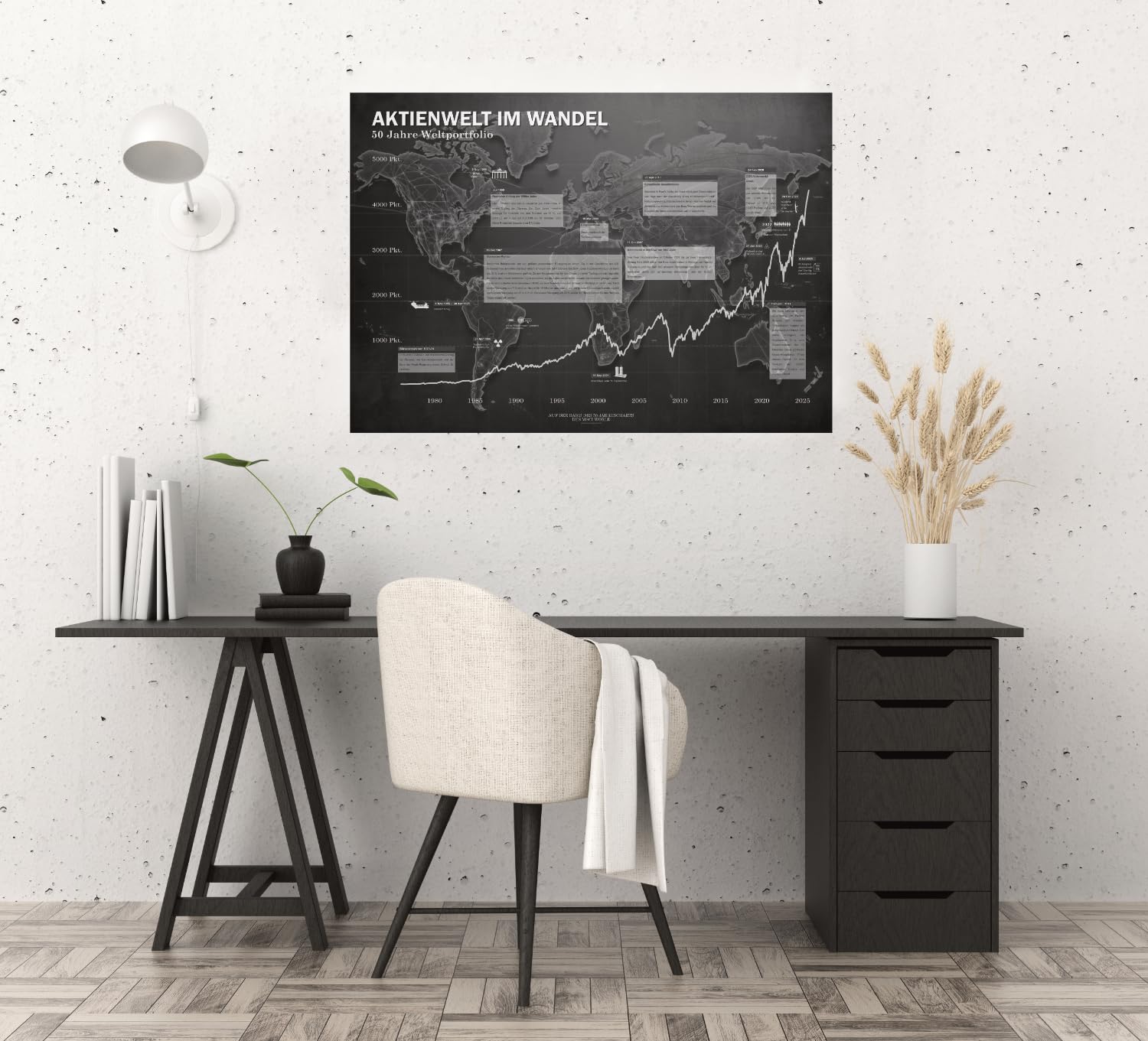Generisch Poster A2, formato A2, 59,4 x 42 cm