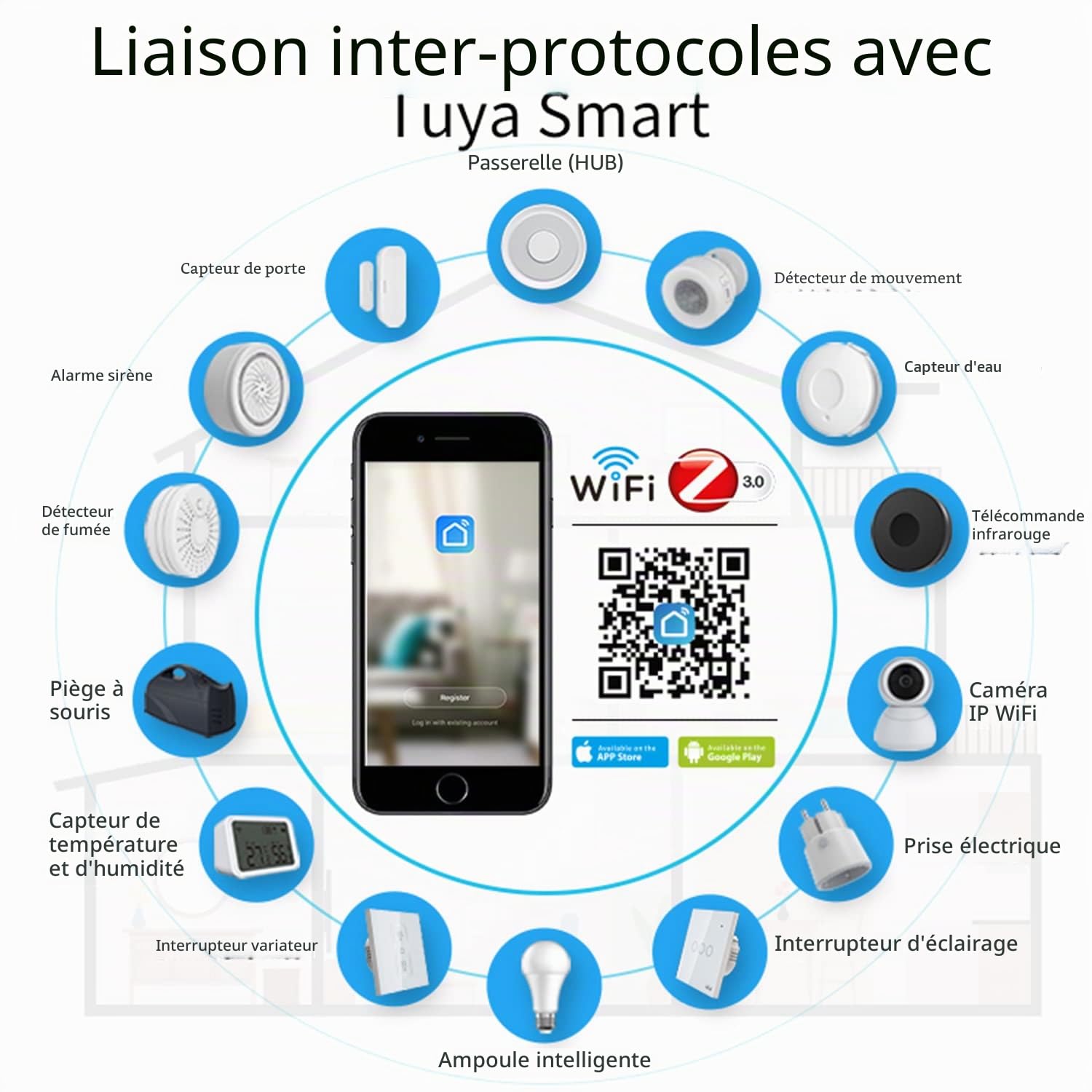 Tuya Zigbee Gateway Hub : pont Wi-Fi Smart Home, centre de contrôle à distance pour tous les produits Tuya Zigbee. Compatible avec Alexa, Google Assistant et Smart Life App
