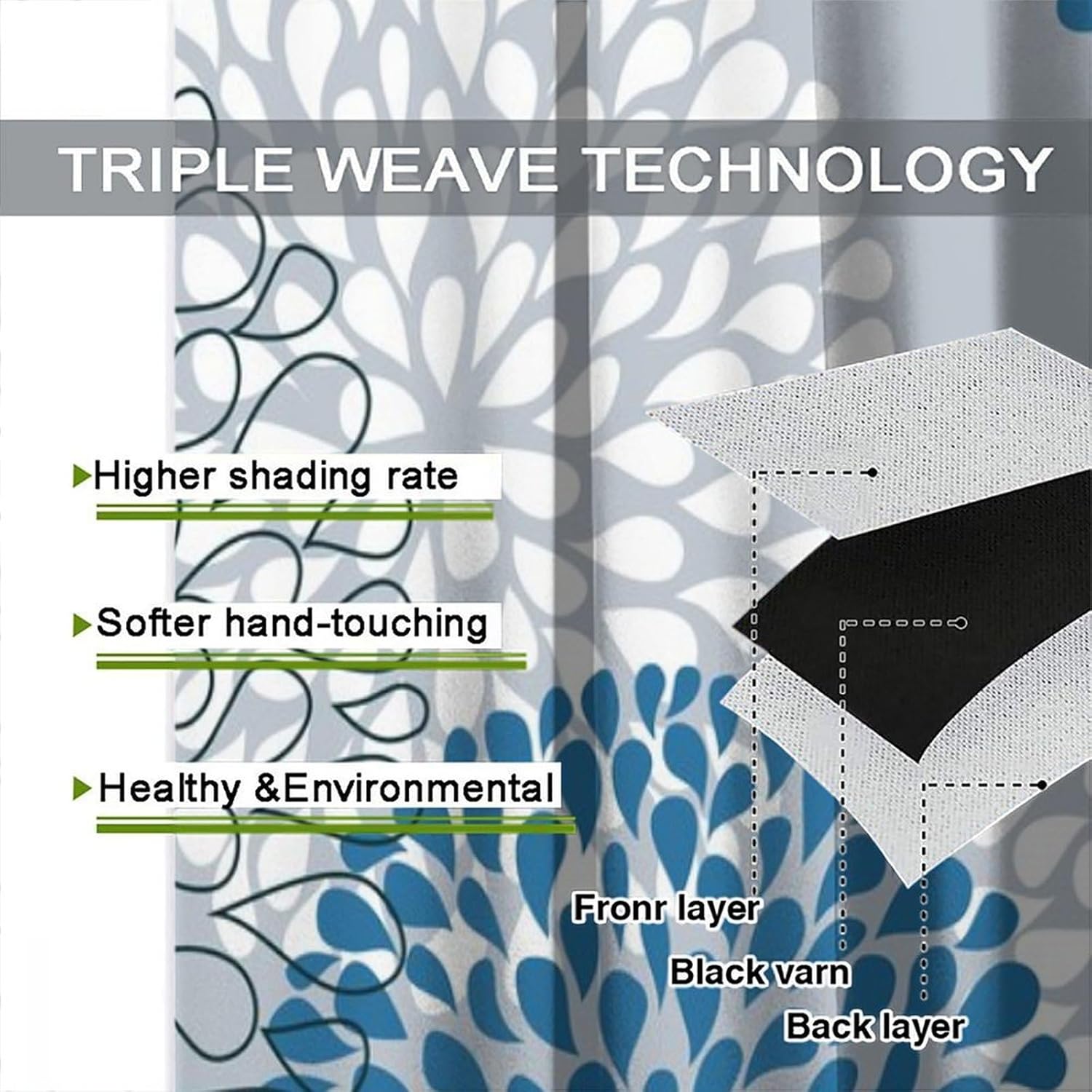 Dahlia Floral Blackout Curtain,Bohemia Modern Creative Blue Gray Abstract Floral Aesthetic Art Print Rod Pocket Window Treatments Drapes for Living Room Bedroom Dining Room Kitchen 42"W X 54"L