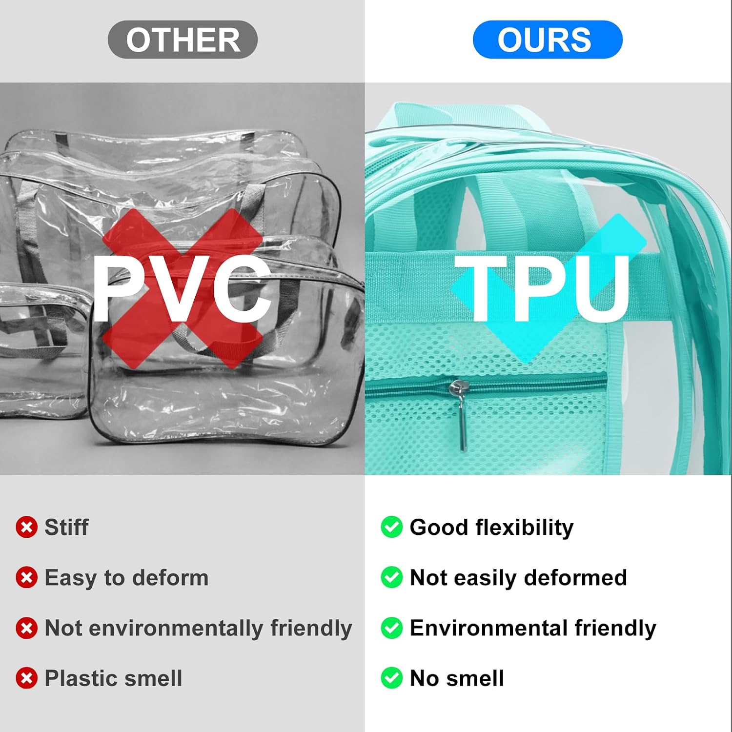 REAWUL Clear Backpack Heavy Duty Large TPU Transparent Backpacks See Through Backpacks for Security Travel,College. (Light Blue) image 4