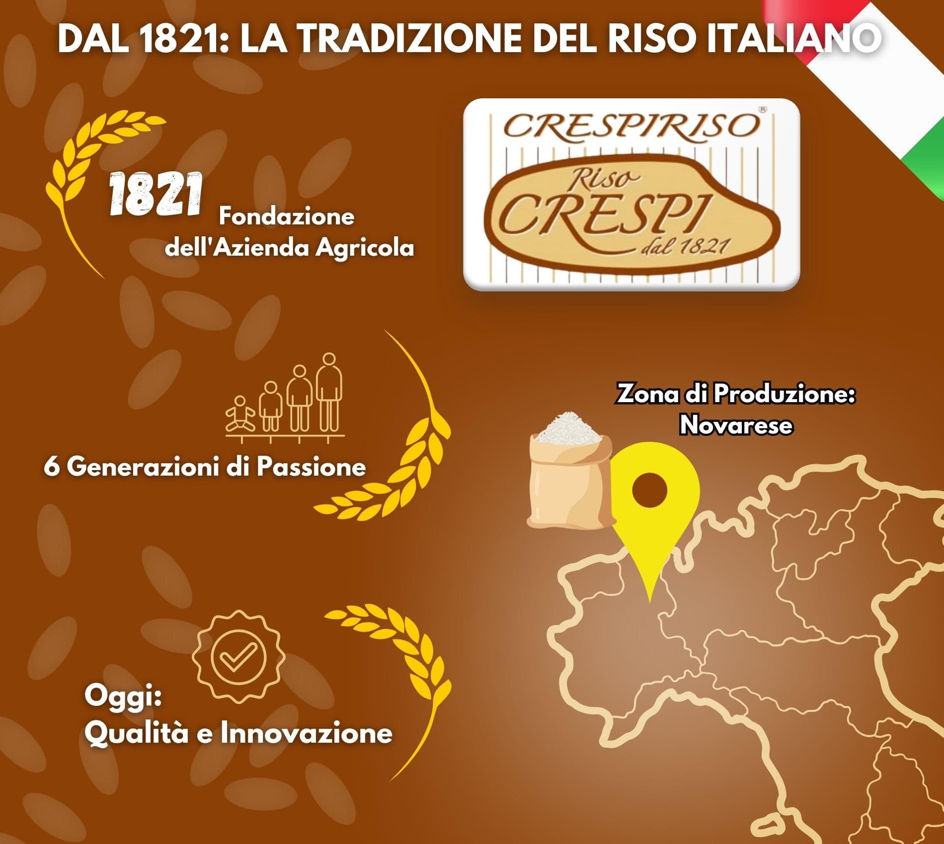 Crespiriso - Riso Carnaroli Superfino Italiano 5kg in Sacco di Cotone Tradizionale - Riso di Alta Qualità per Risotti, Piatti Gourmet, Cucina Tradizionale, e Preparazioni Raffinate
