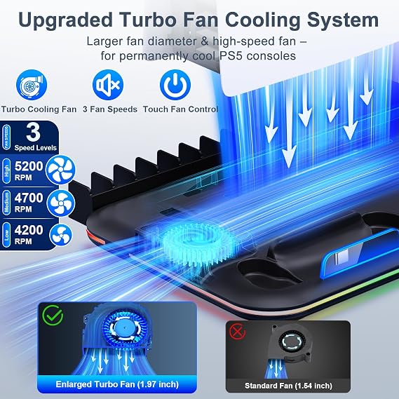 Cooling Stand for PS5 with Dual Controller Charging Station Compatible with PS5 Pro/Slim Disc & Digital Console, Vertical Stand with 3-Speed Fan, 15 Game Disc Slots, Headphone Hook, LED Lights, Black