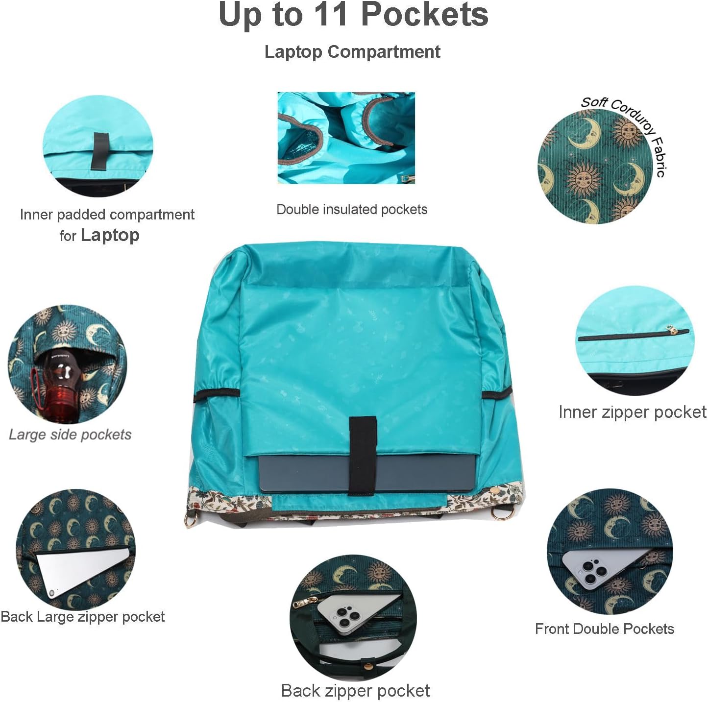 ESVAN Diaper Tote Bag Totepack Backpack Crossbody Bag 3 in 1 for Women Laptop Backpack Multifunctional with Insulated Pockets