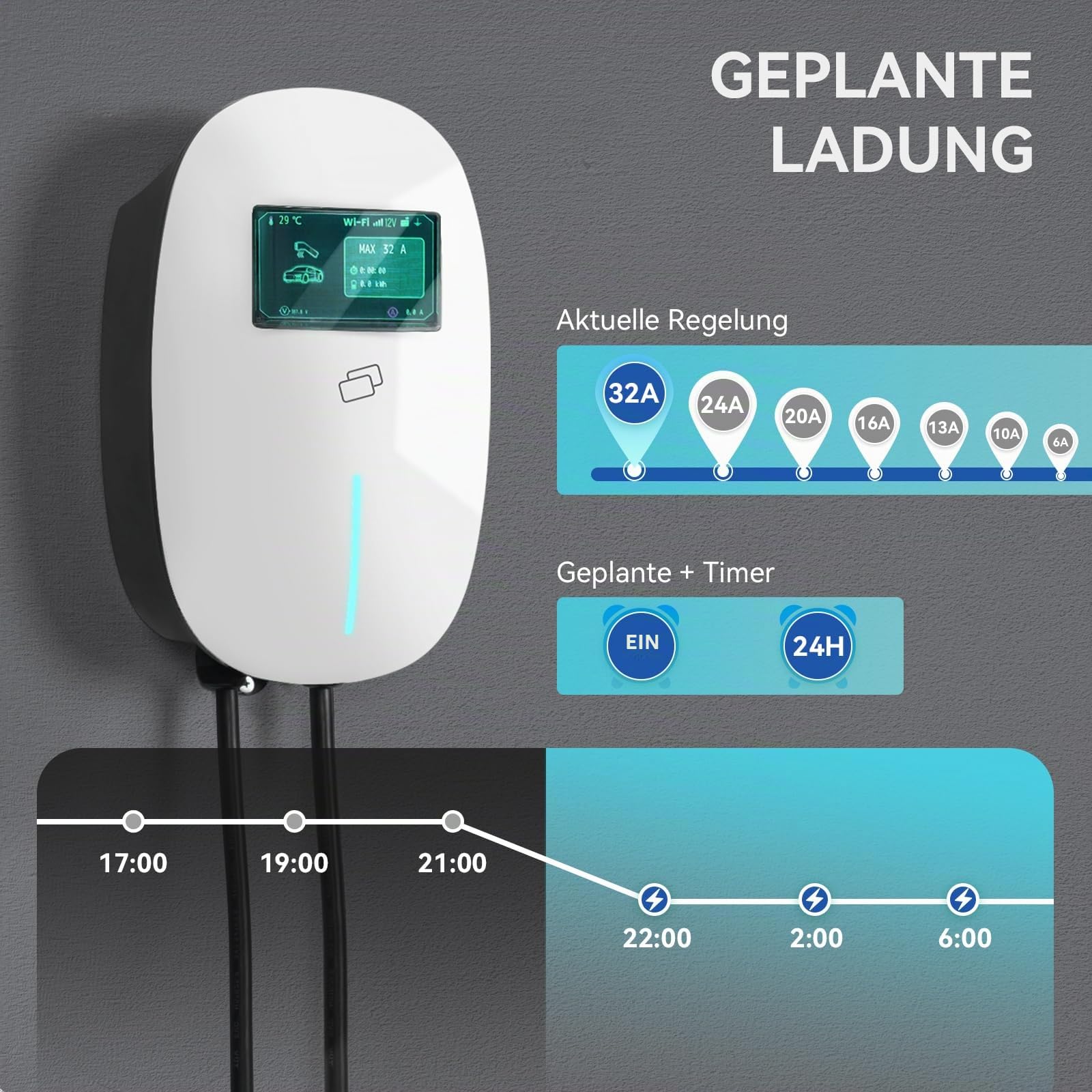 Fullwatt Wallbox 22kW mit APP und RFID, 3-Phasig für Alle EVs und PHEVs | EV Ladegerät Typ 2 7M 400V 6-16A mit LCD und Ladegerätehalter, Geplante Ladung IP54, Weiß