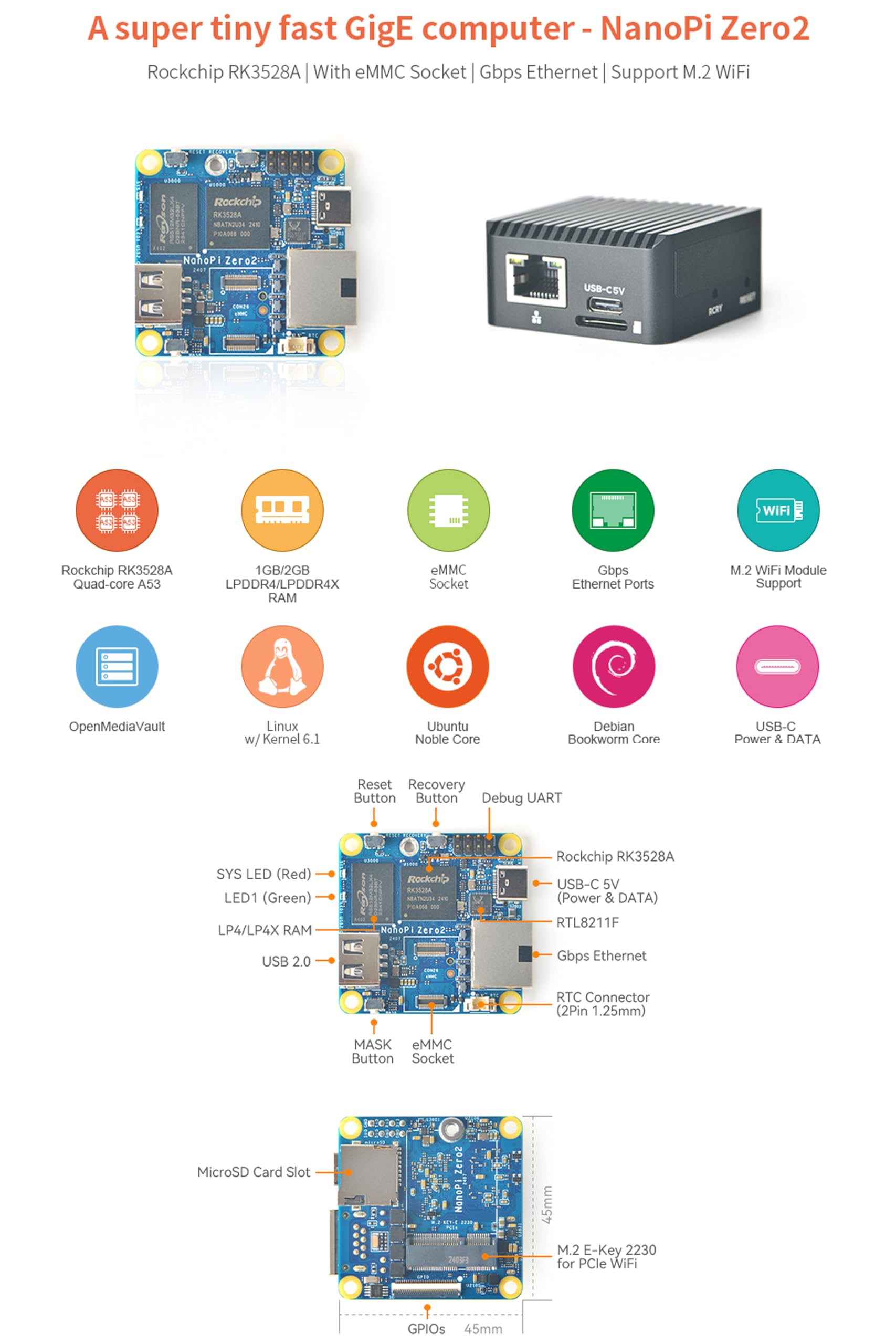 NanoPi Zero2 Mini Fast GbE Computer Router, 1GB/2GB LPDDR4X RAM Mali-450 GPU, 4K H265/H264 Decoder, Gigabit Ethernet Port, IoT Smart Gateway Device (2GB LPDDR4x RAM, 32GB eMMC, with M.2 WiFi Module)