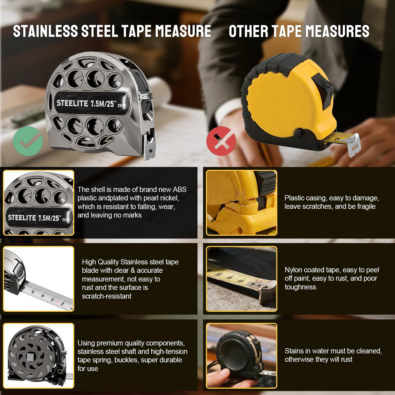 STEELITE Metro a nastro da 6,5 m, in acciaio inox, retrattile, grigio freddo